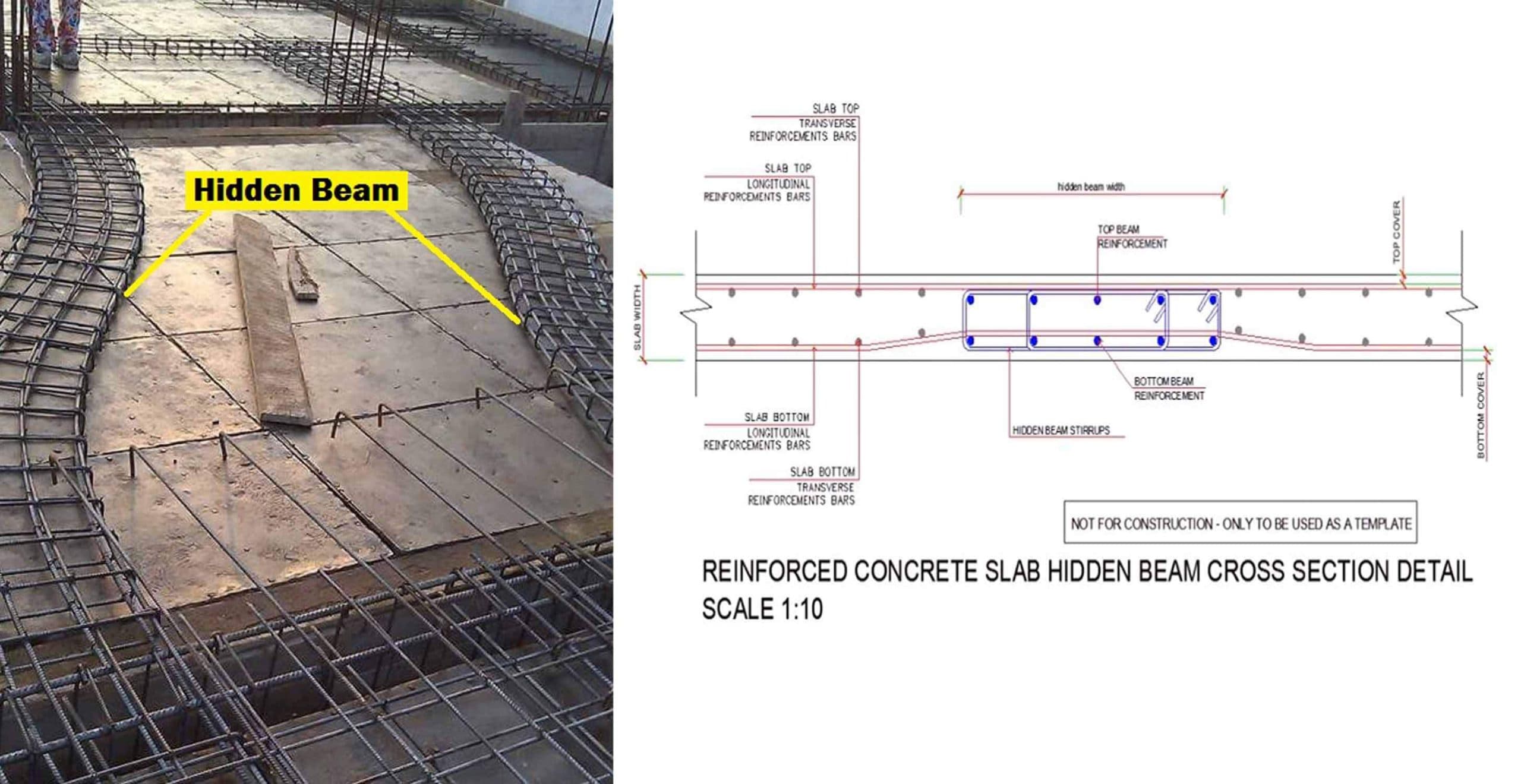 What Is Hidden Beam(Concealed Beam)? Purpose, Advantages And Disadvantages
