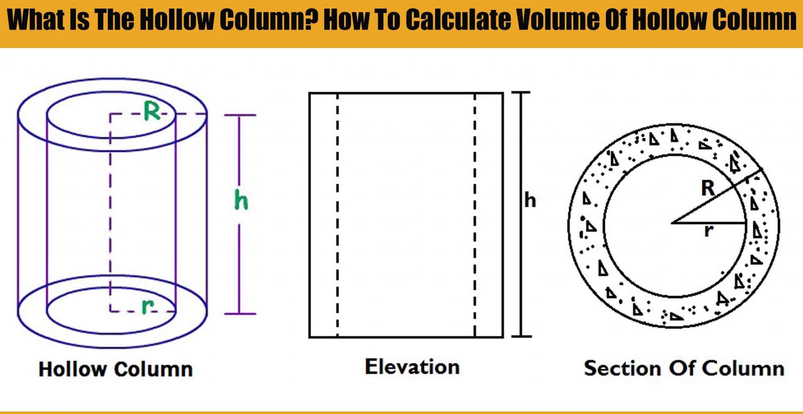 What Is The Hollow Column? How To Calculate Volume Of Hollow Column