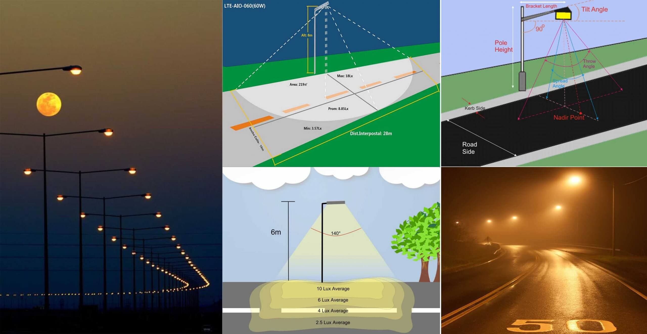 How To Calculate No Of Street Light Poles