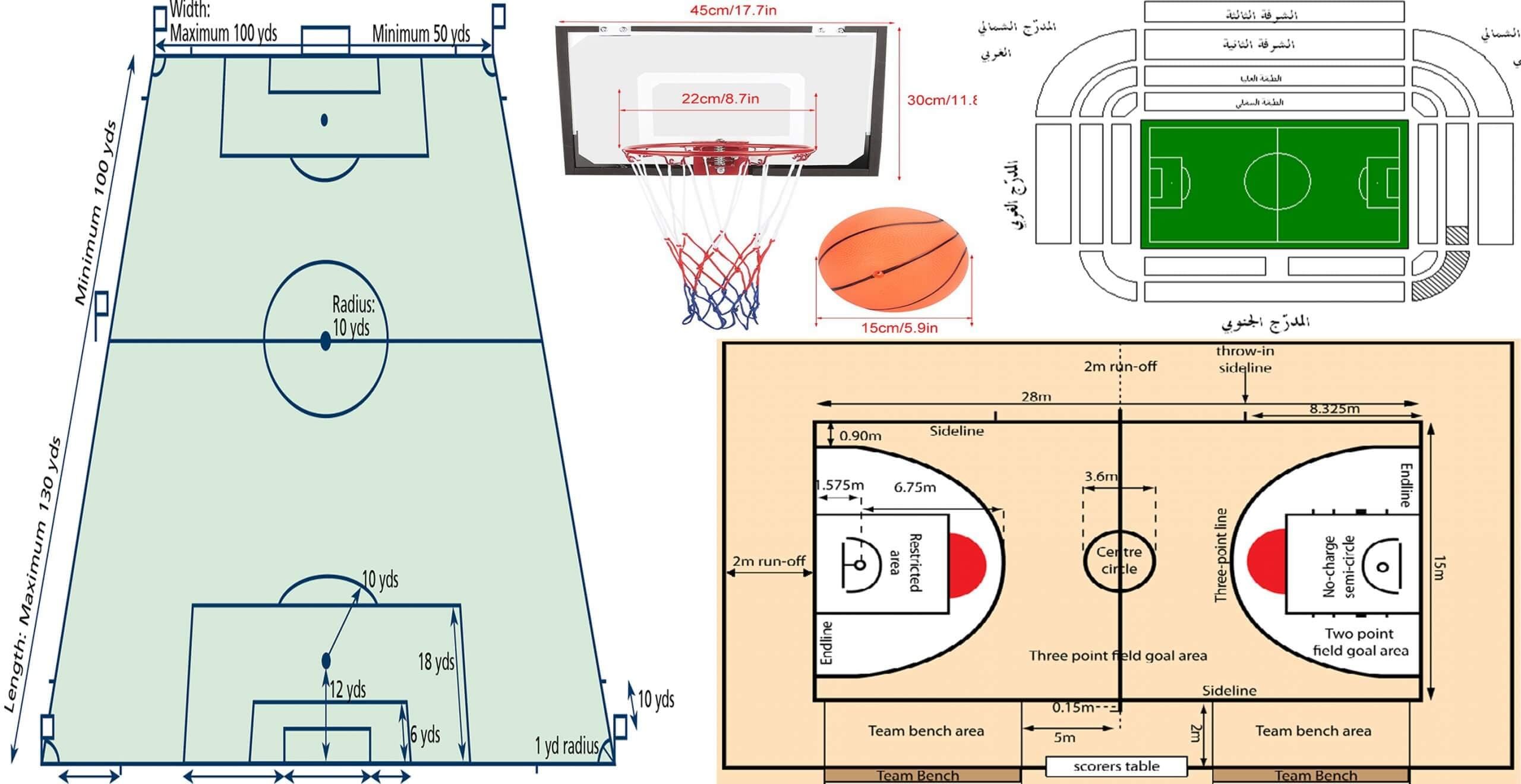 Different Types Of Stadium Dimensions