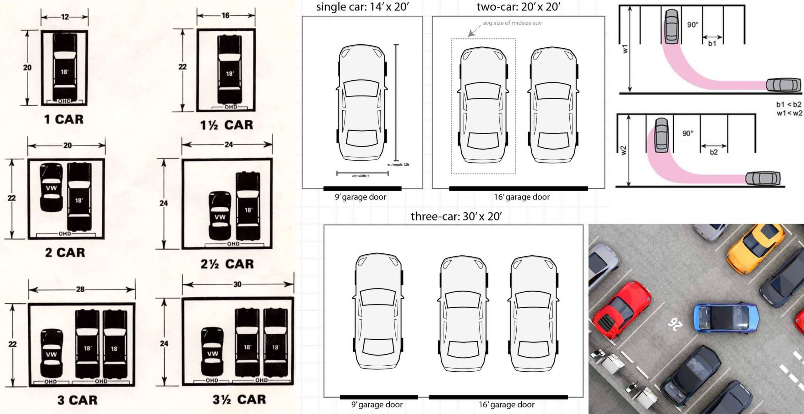 Dimensional Car Parking And Layout Information