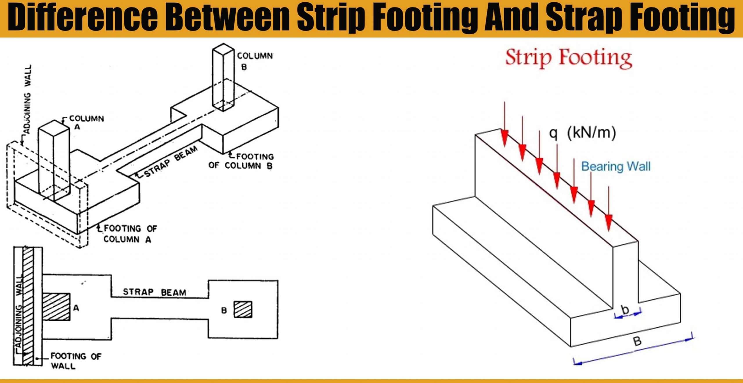 Difference Between Strip Footing And Strap Footing