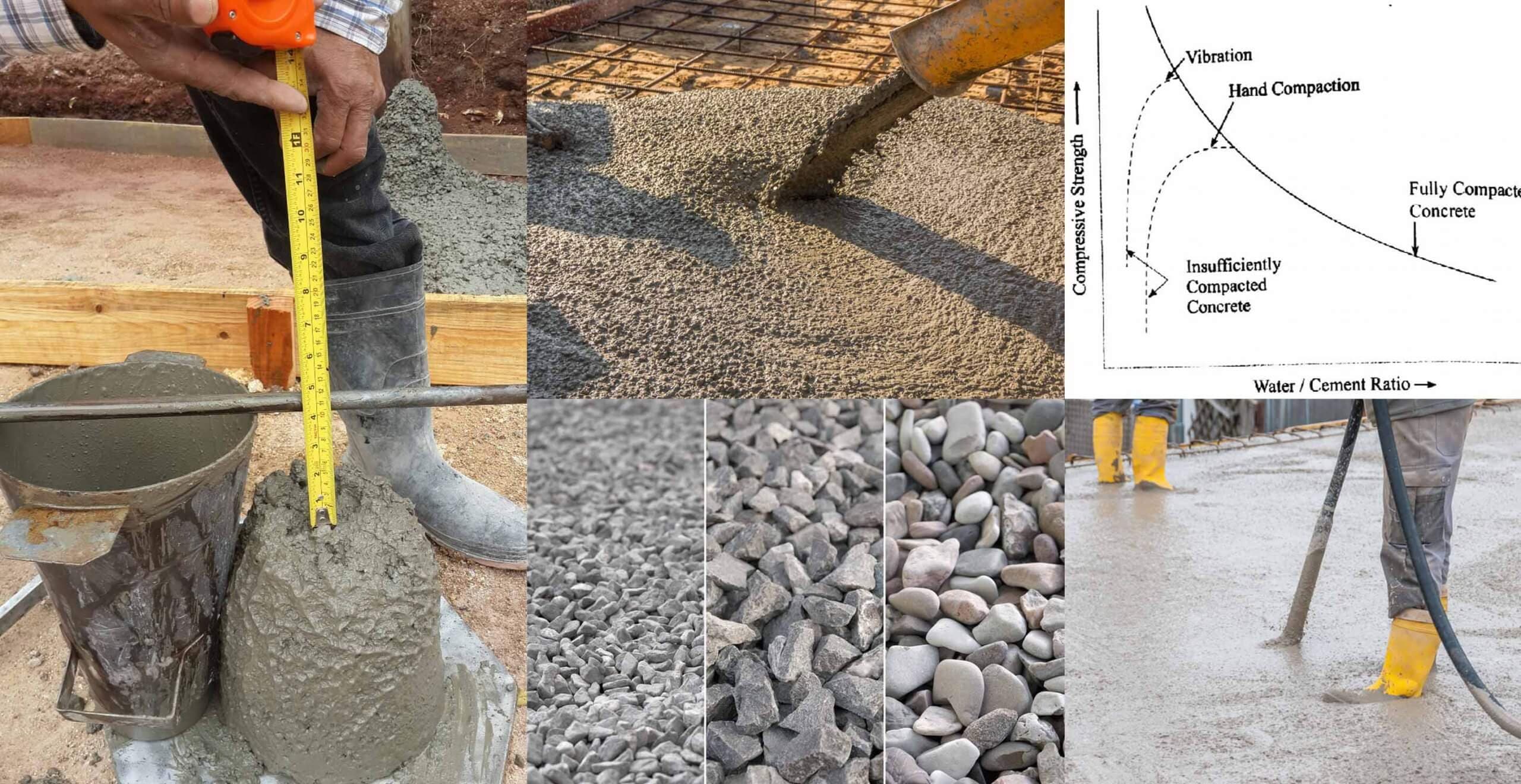 What Is Workability Of Concrete? Types And Effects On Concrete Strength