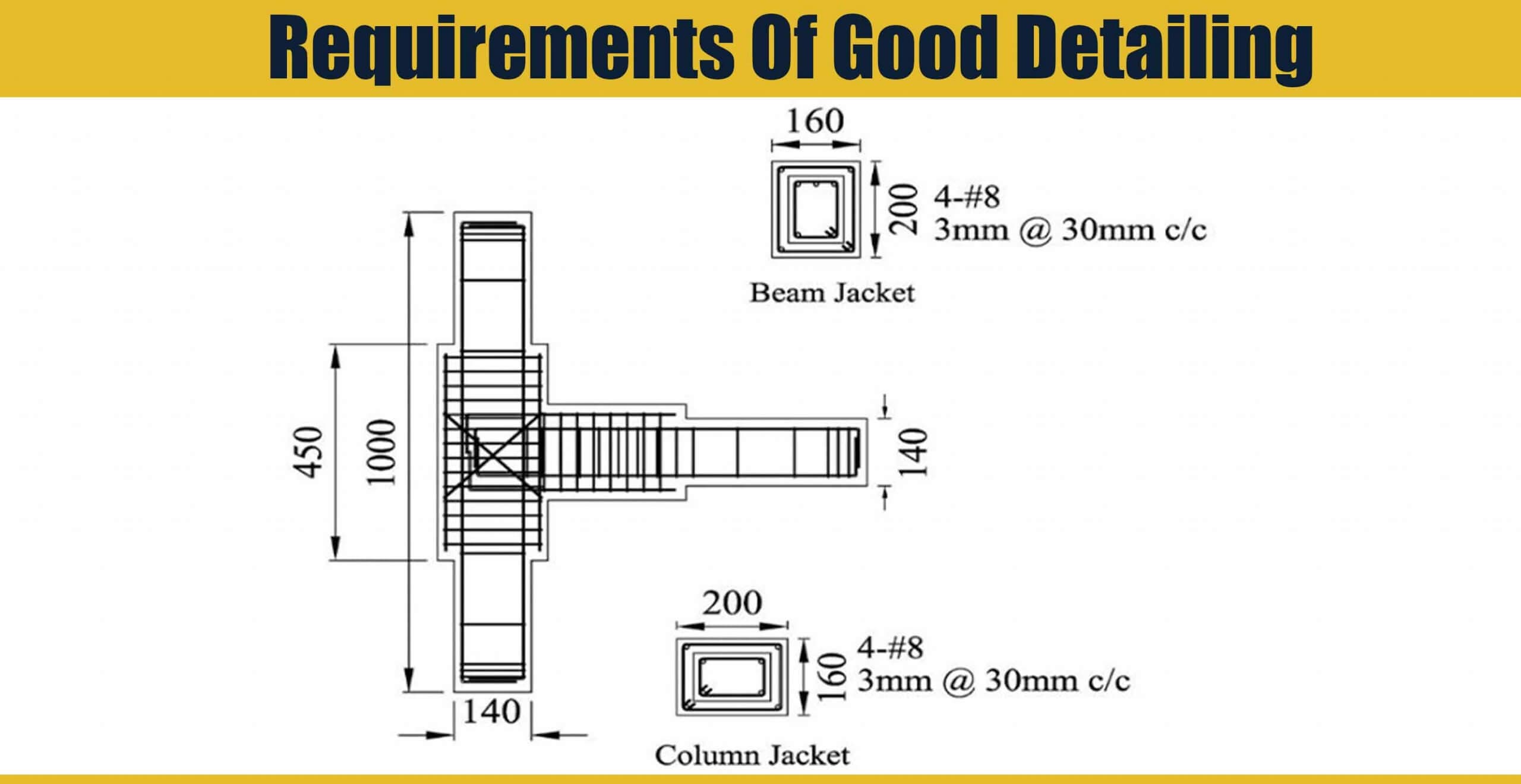 Requirements Of Good Detailing