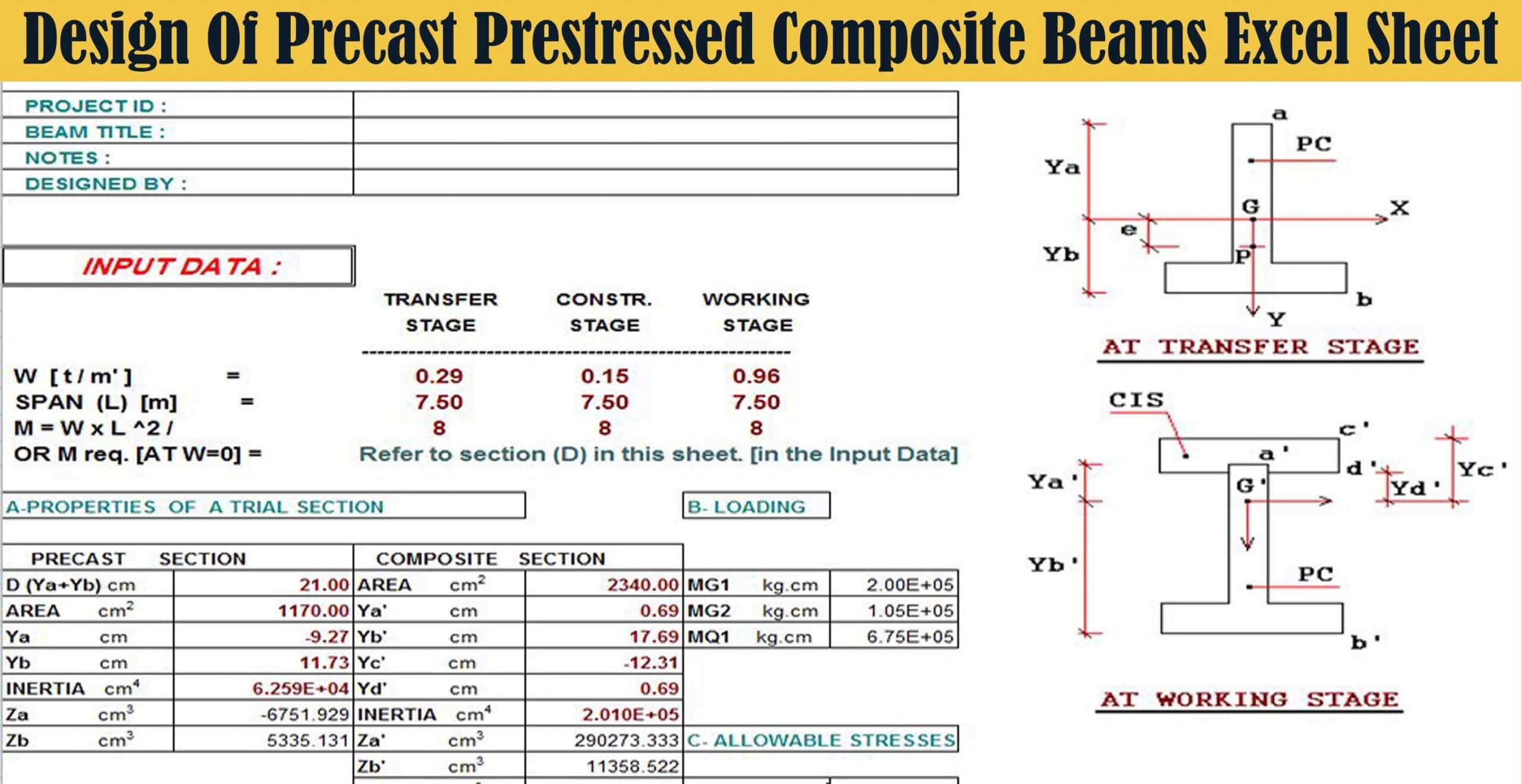 Design Of Precast Prestressed Composite Beams Excel Sheet
