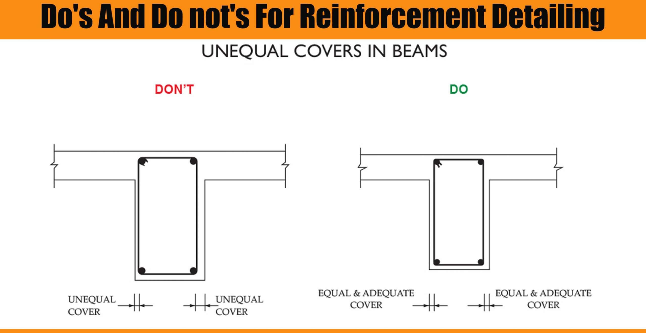 Do’s And Do not’s For Reinforcement Detailing