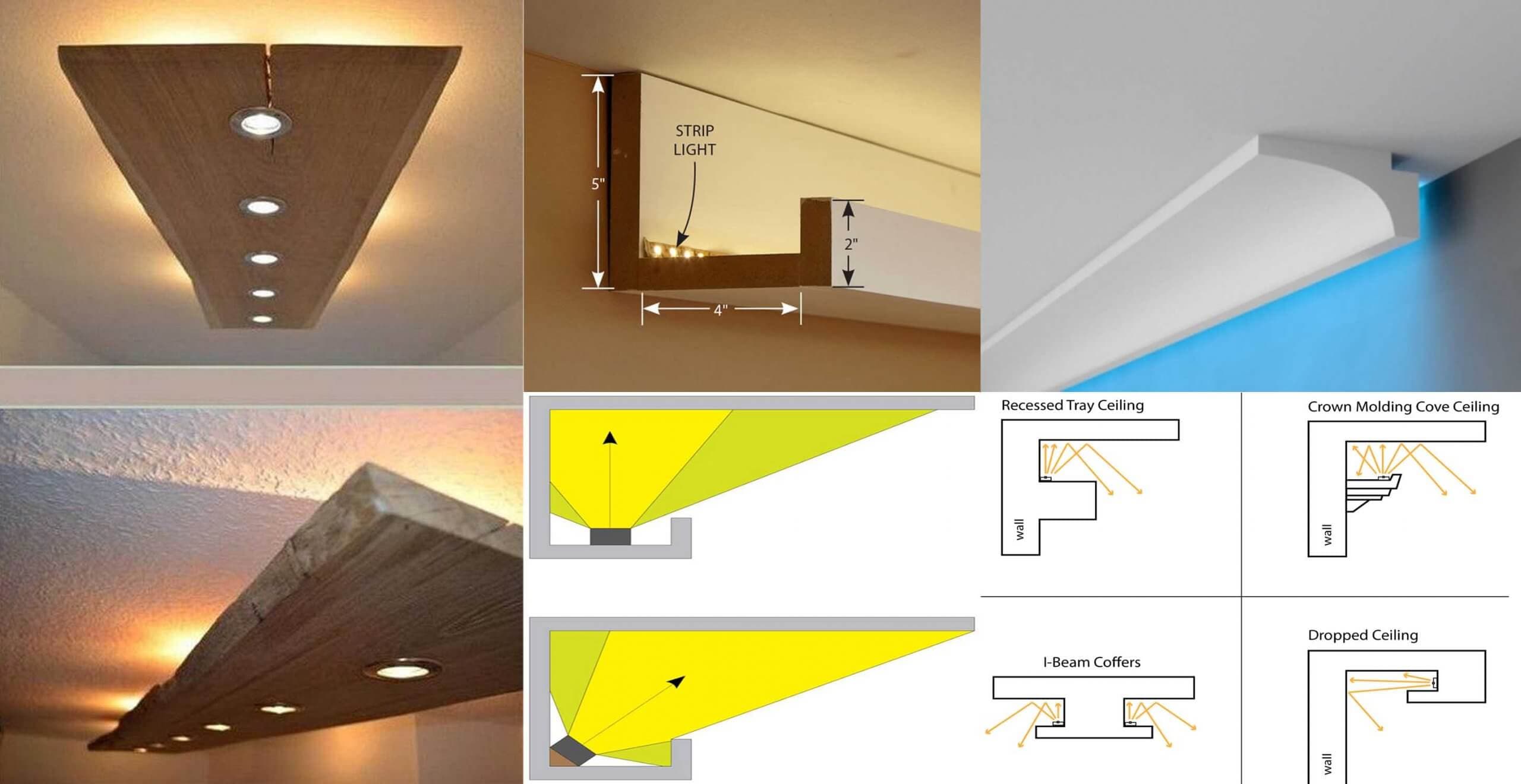 How To Install LED Cove lighting?