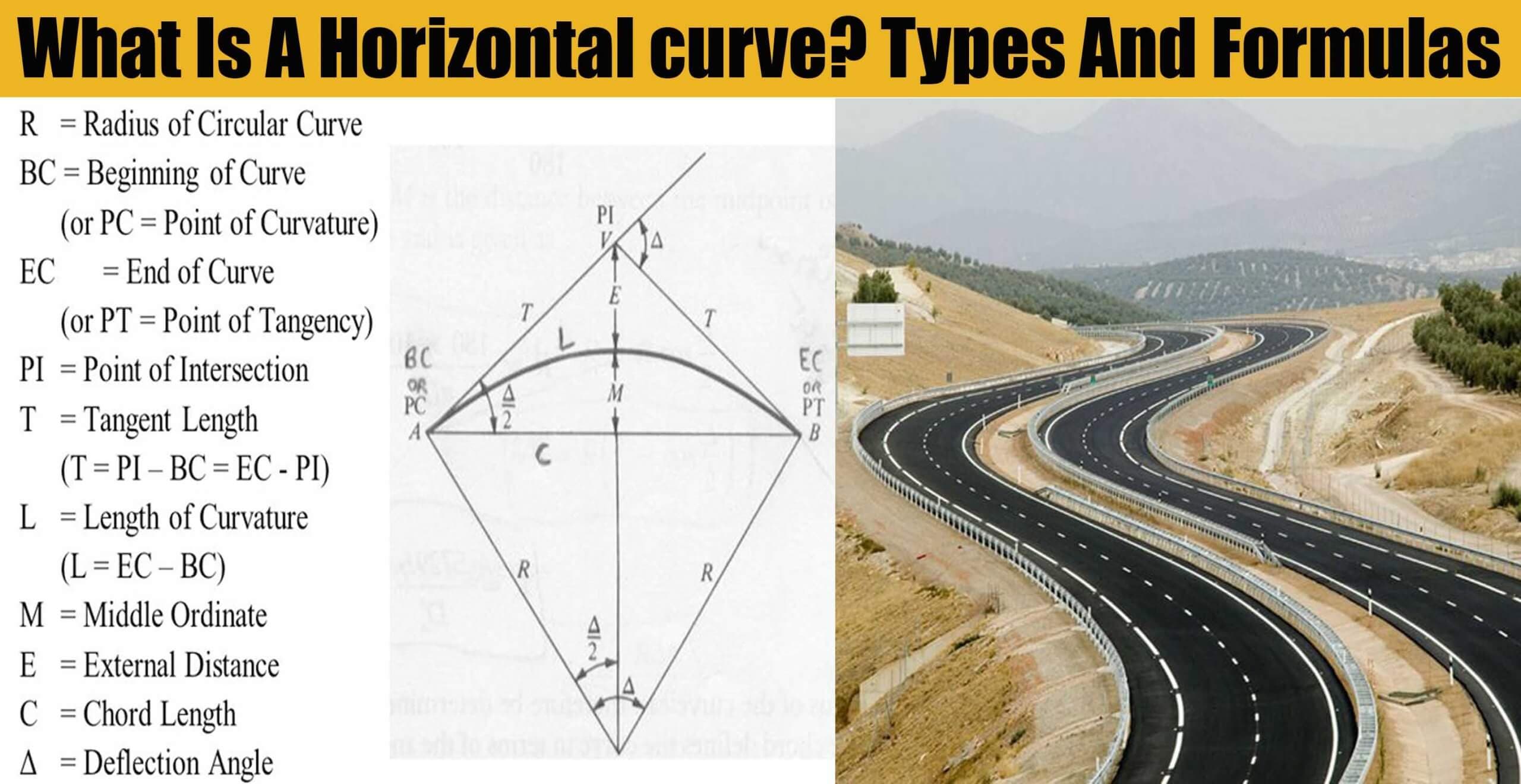 What Is A Horizontal curve? Types And Formulas