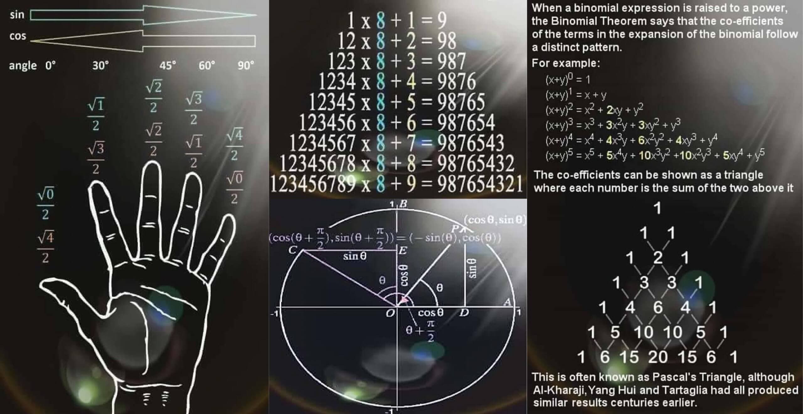 Magical Mathematics Information
