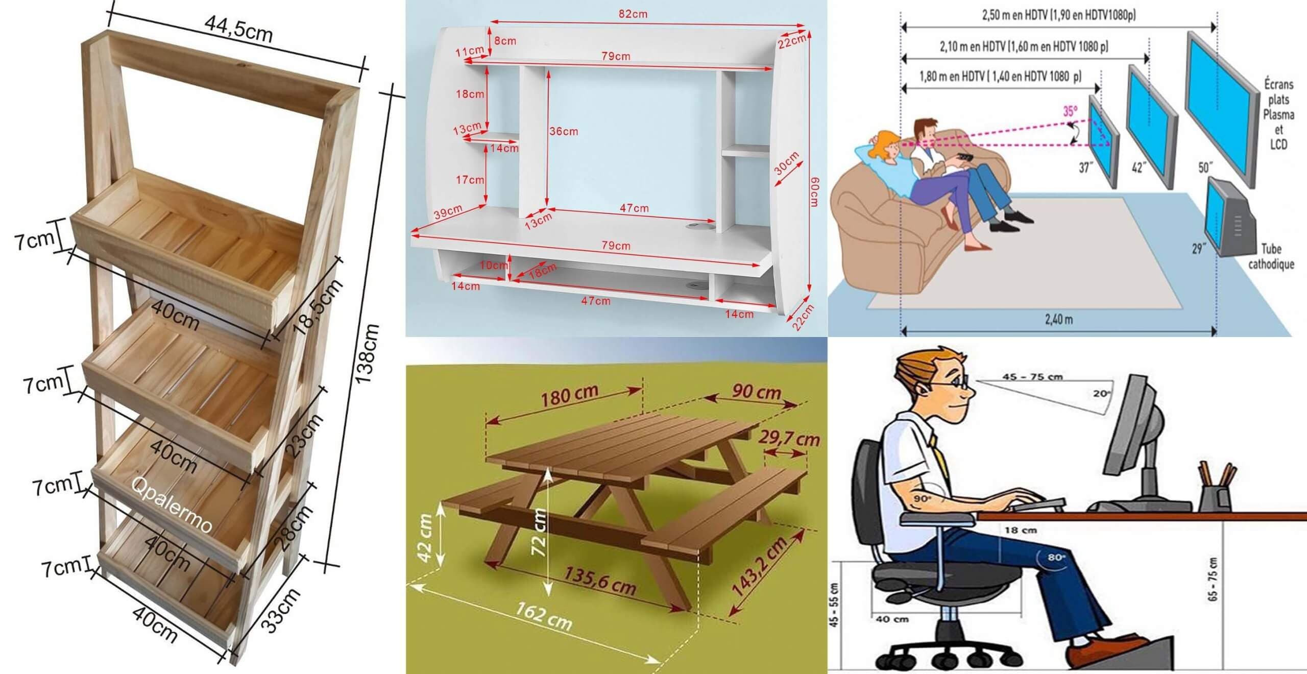 Top 45 Useful Standard Dimensions