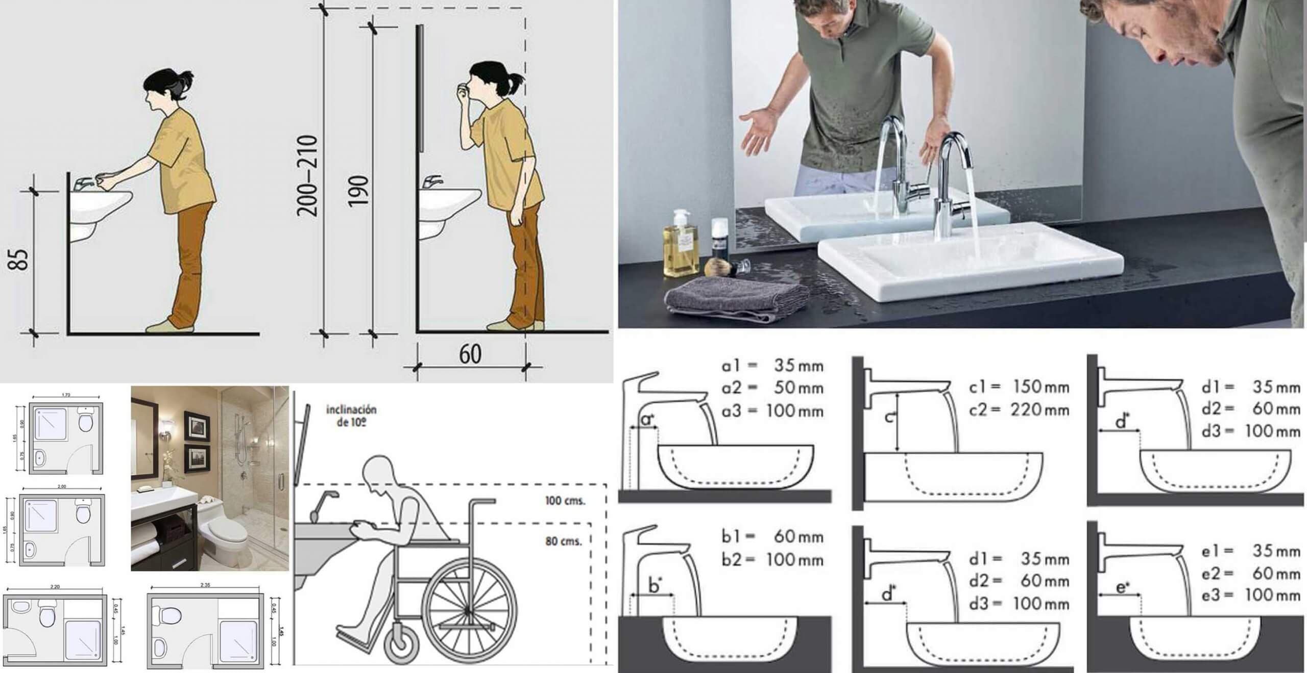 Useful Standard Bathroom Dimension Ideas