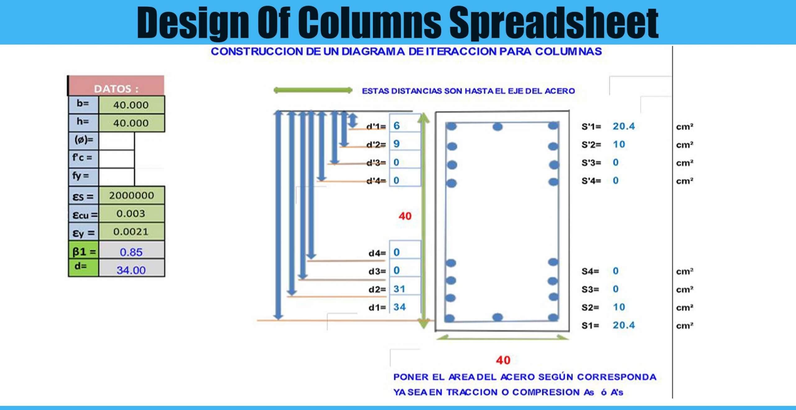 Design Of Columns Spreadsheet
