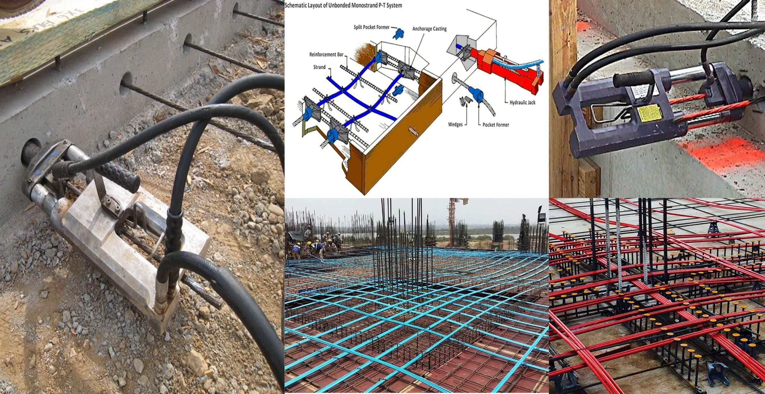What Is Post Tension Slab Construction?