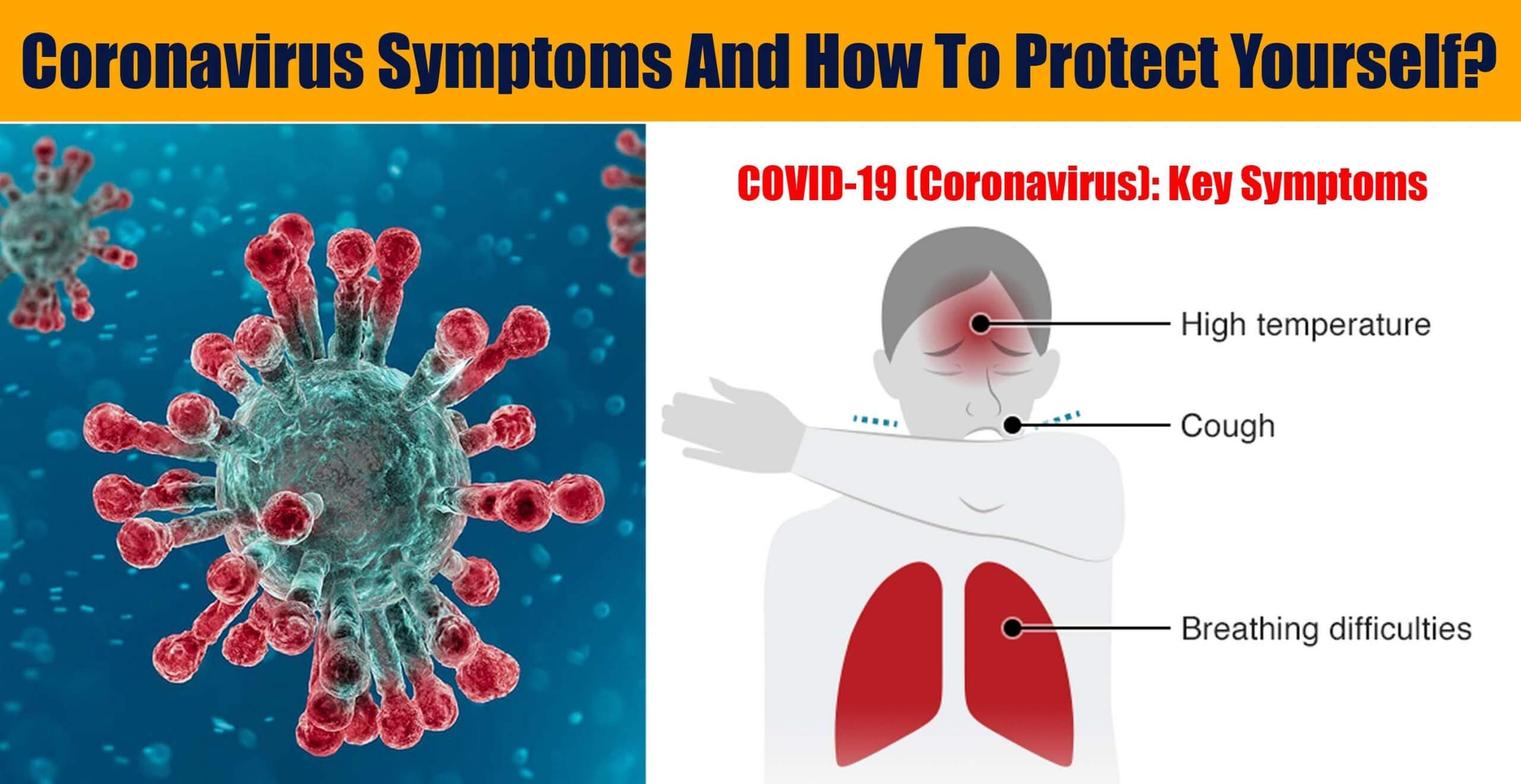 Coronavirus Symptoms And How To Protect Yourself? Latest updates Of Confirmed Cases and Deaths By Country