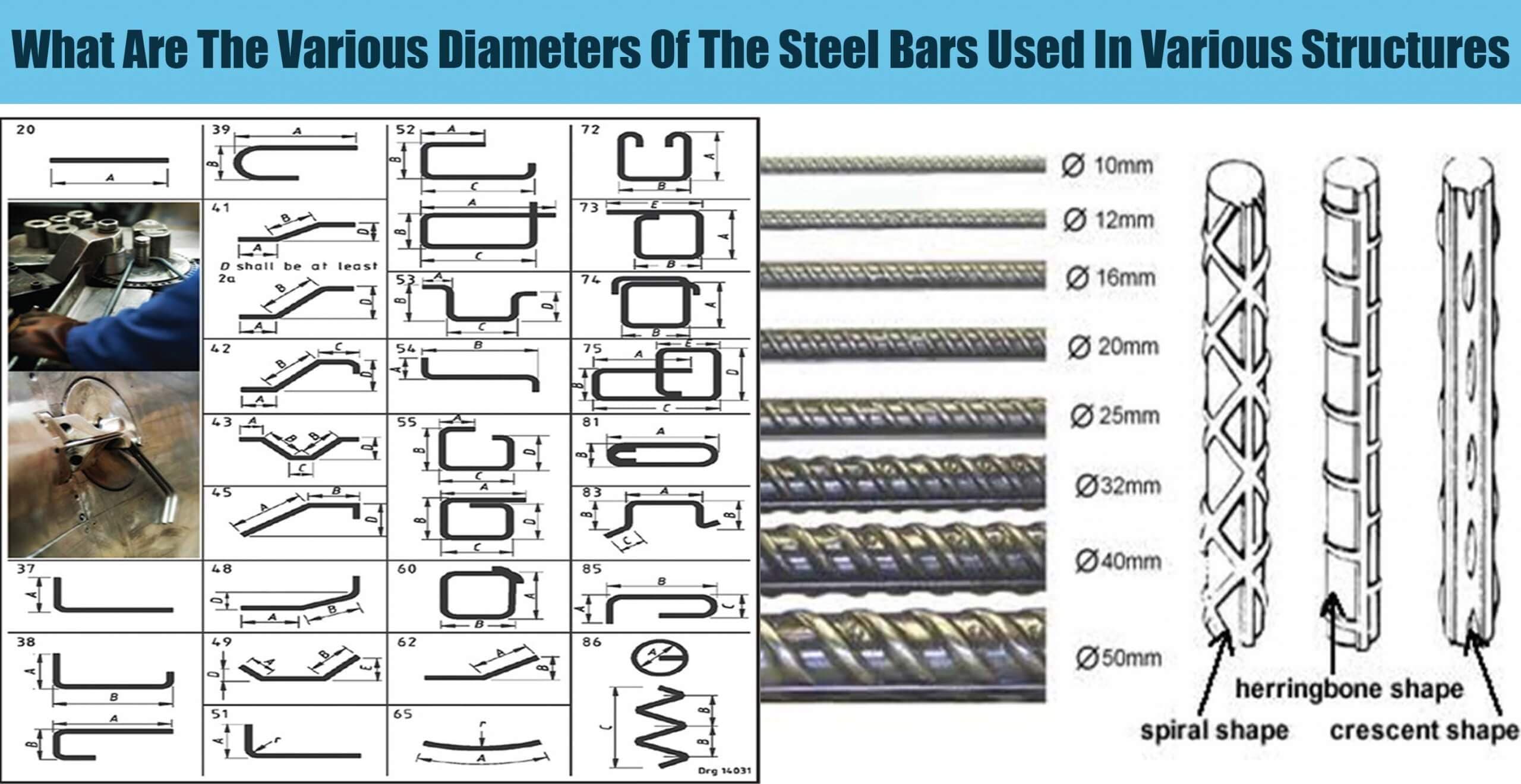 What Are The Various Diameters Of The Steel Bars Used In Various Structures
