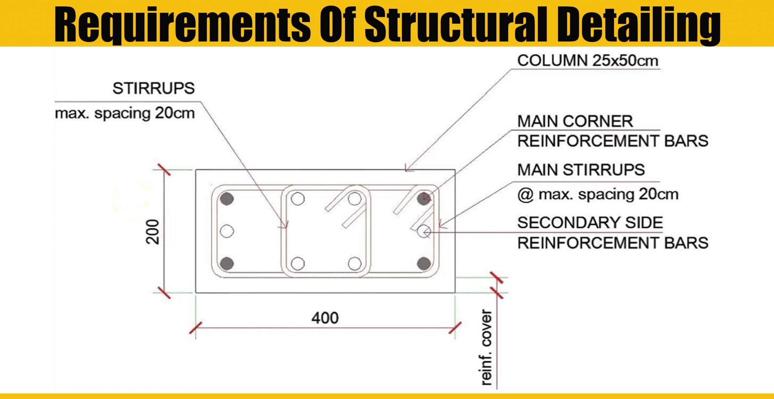 Requirements Of Structural Detailing + PDF File
