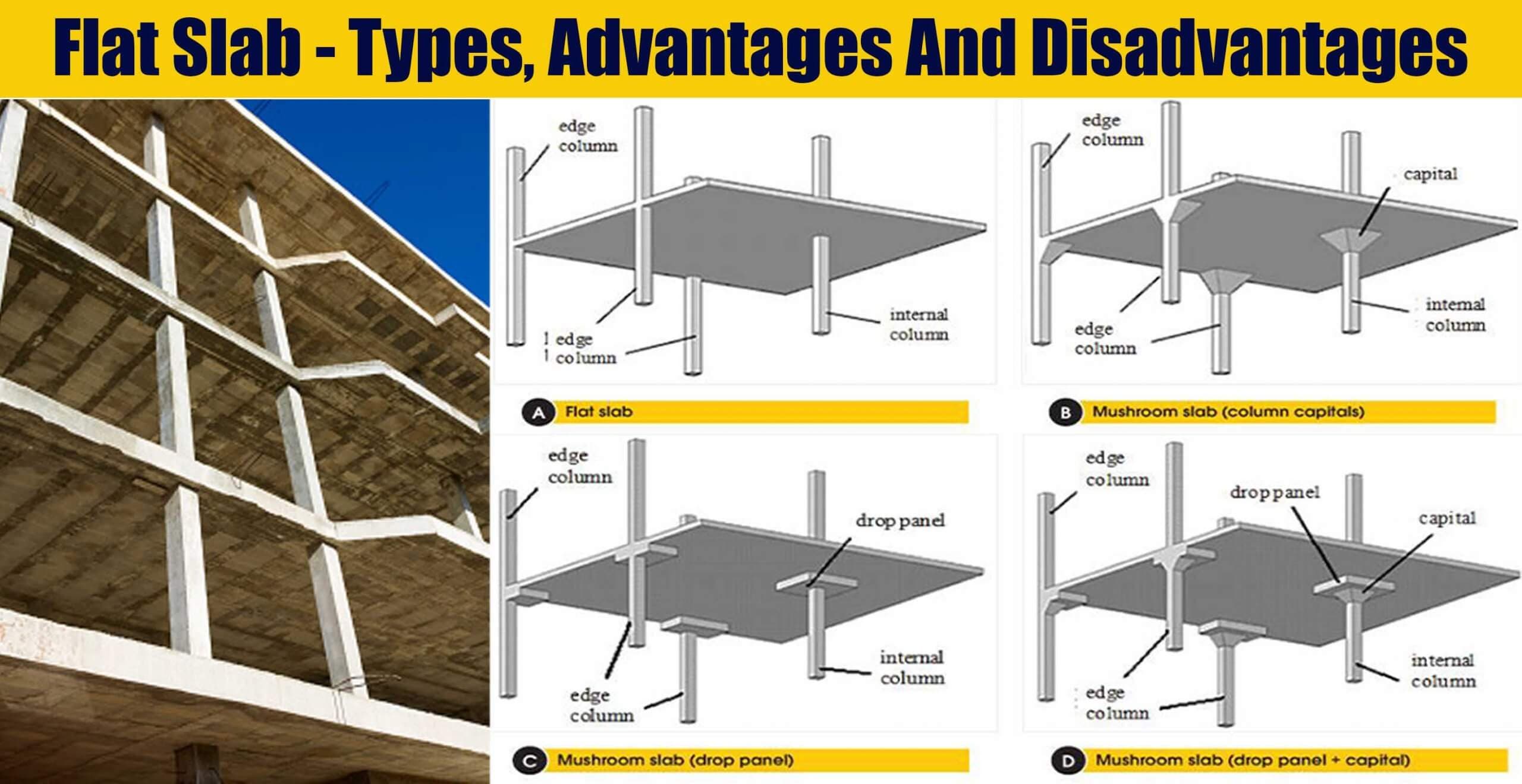 Flat Slab – Types, Advantages And Disadvantages