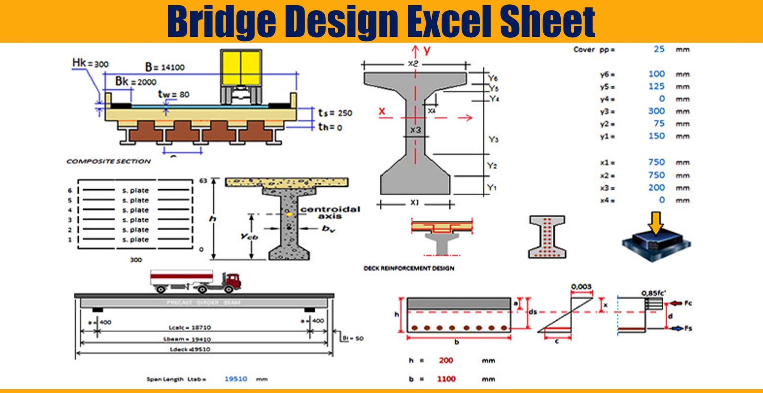 Bridge Design Excel Sheet