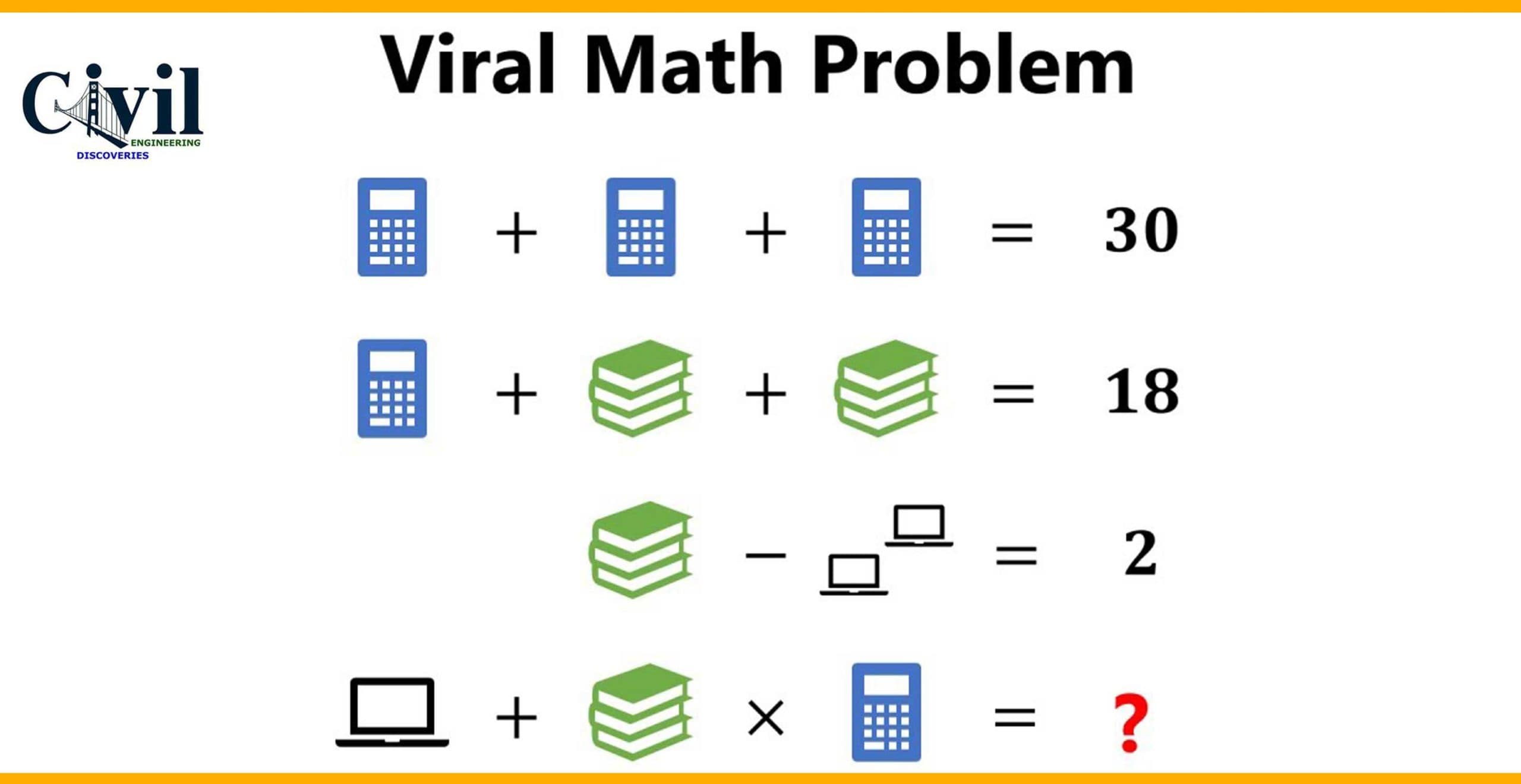 A Controversial Viral Puzzle – The Correct Answer Explained!