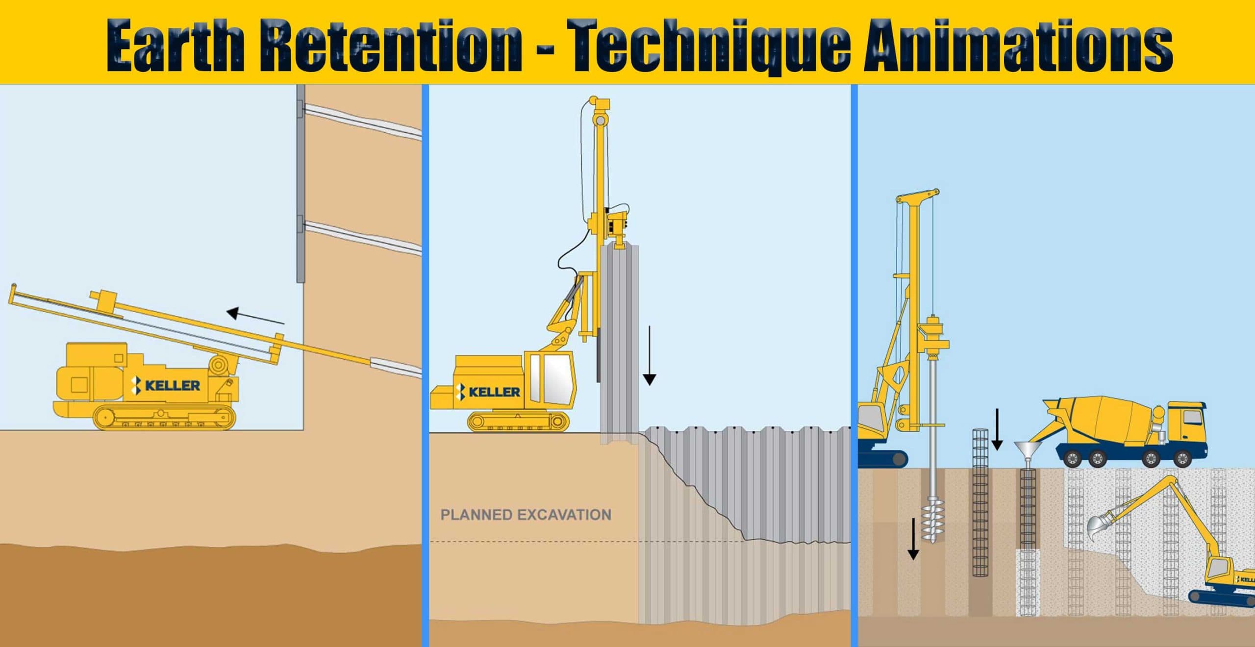 Earth Retention – Technique Animations