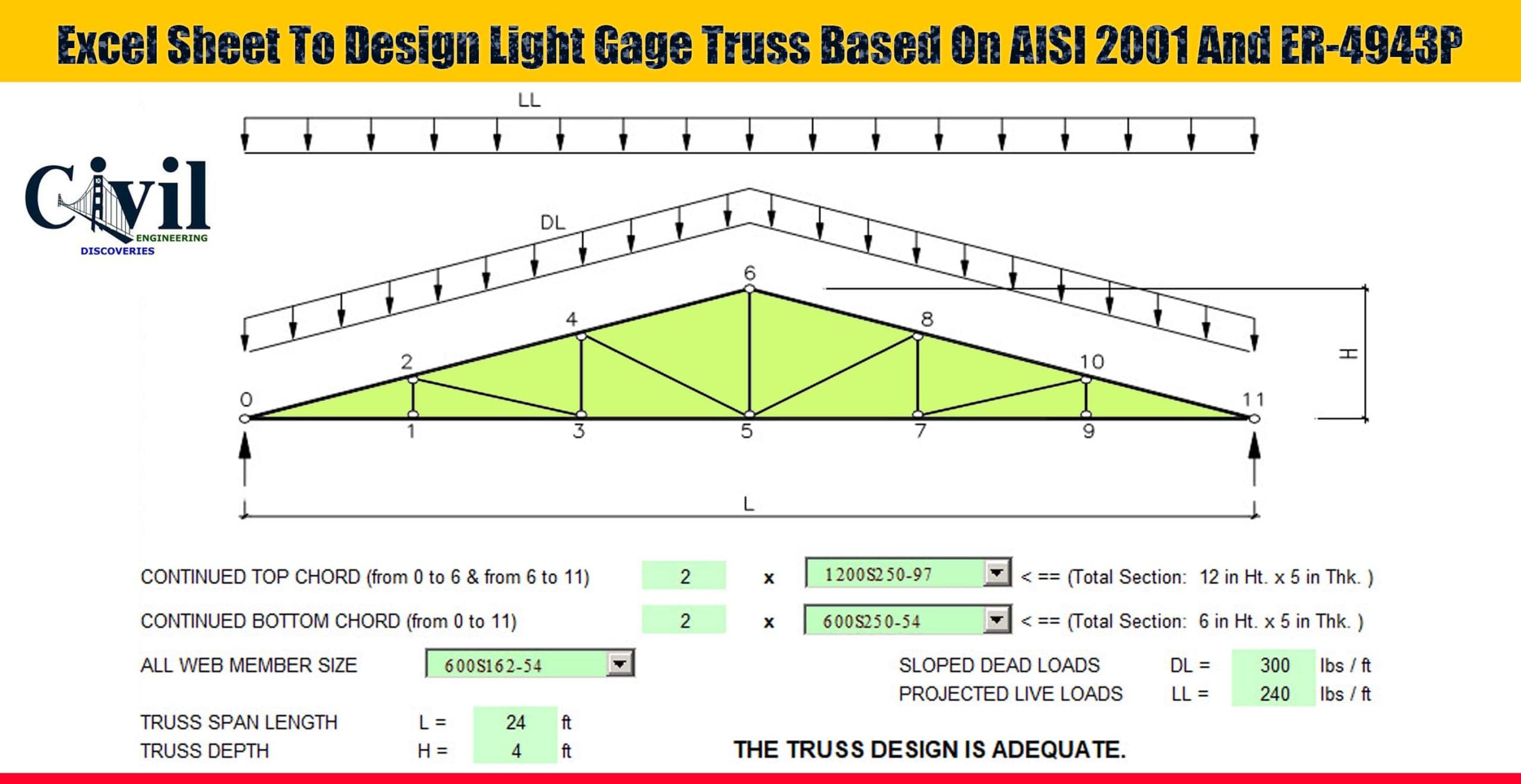 Excel Sheet To Design Light Gage Truss Based On AISI 2001 And ER-4943P