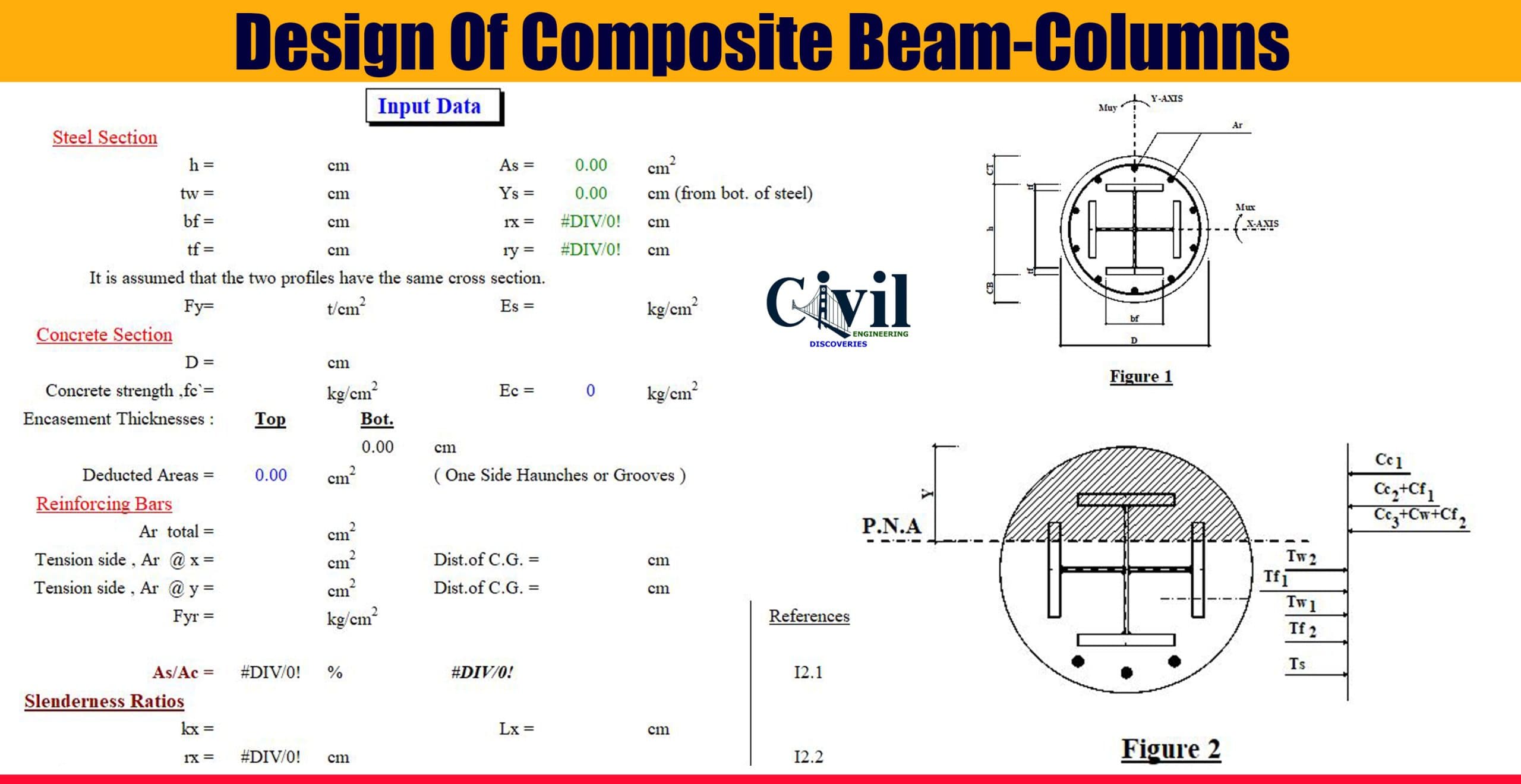 Design Of Composite Beam-Columns