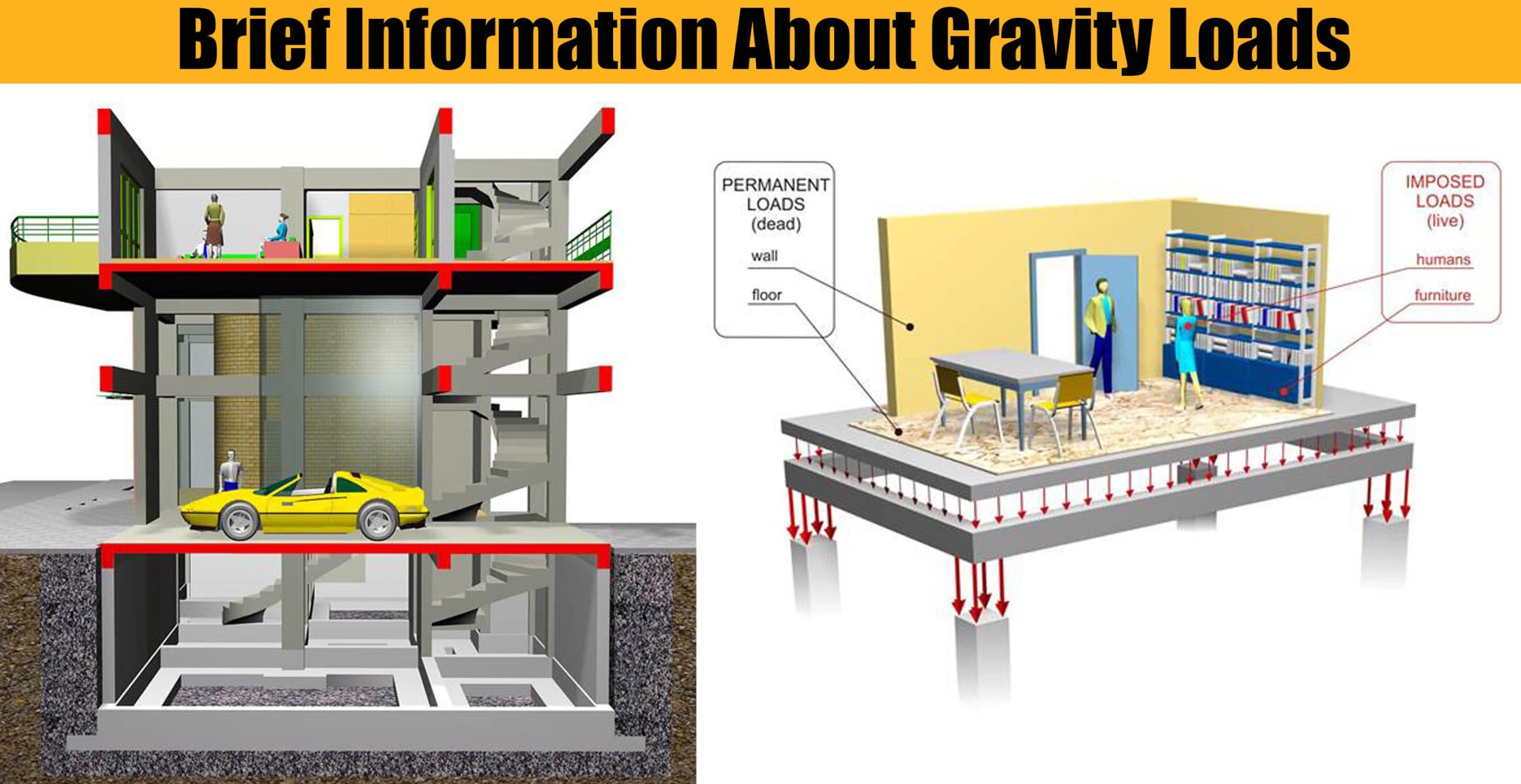 Brief Information About Gravity Loads