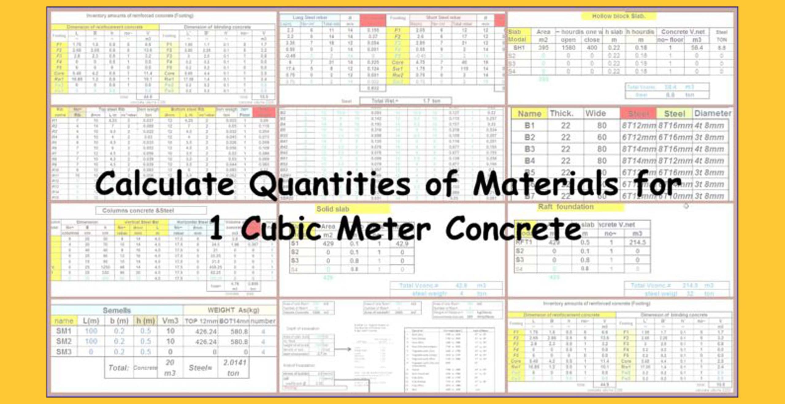 Calculate Quantities Of Materials For Concrete