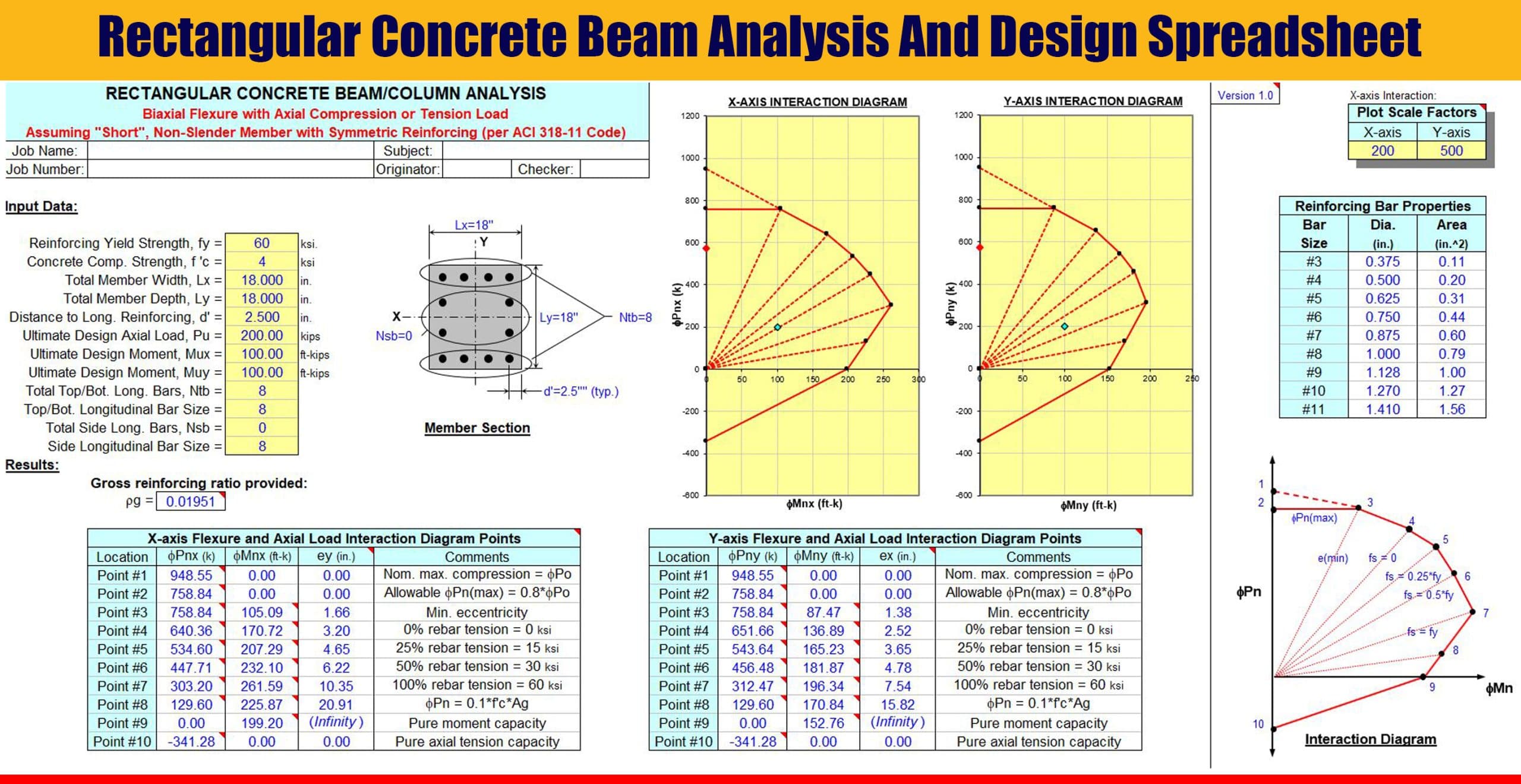 Rectangular Concrete Beam Analysis And Design Spreadsheet