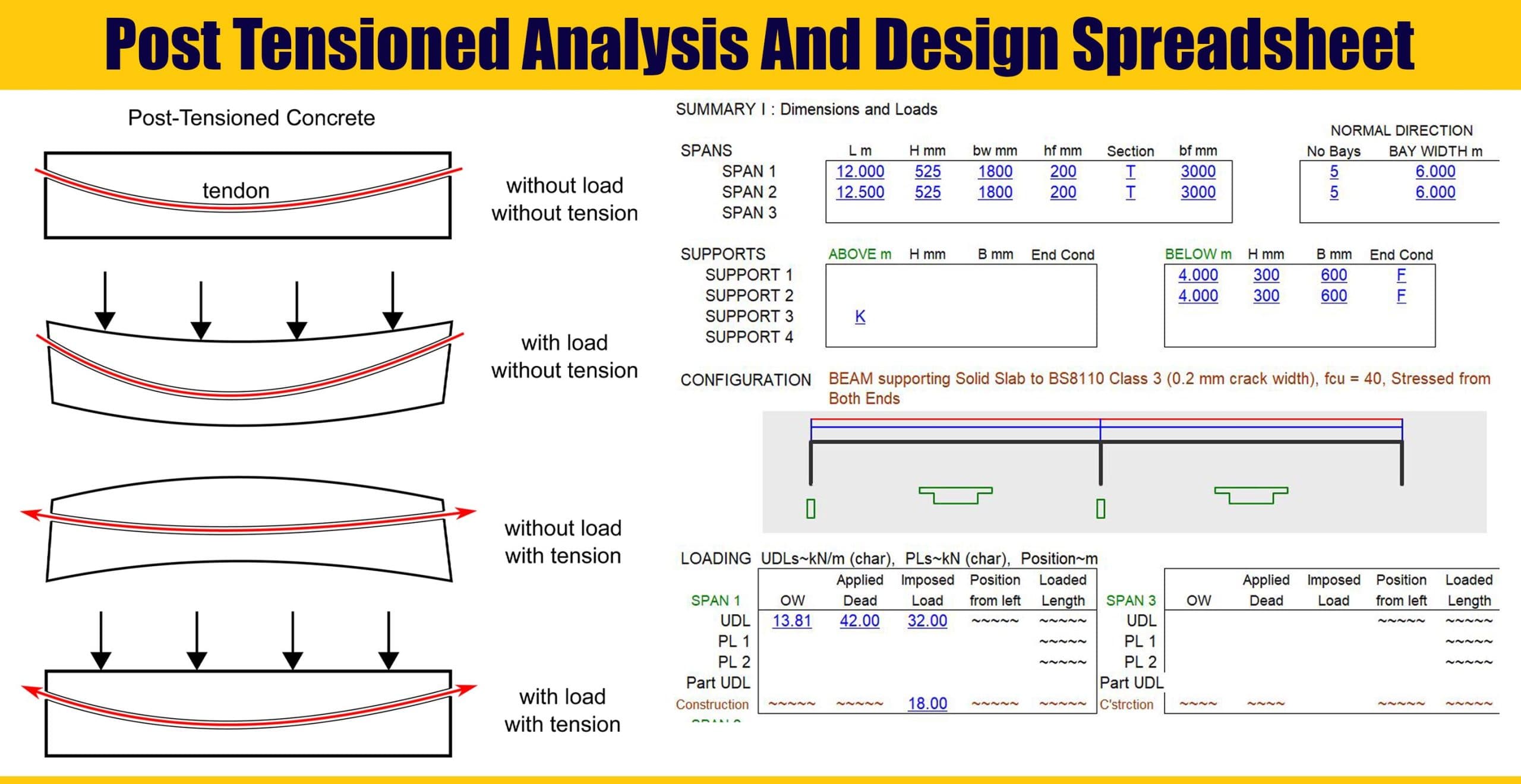 Post Tensioned Analysis And Design Spreadsheet