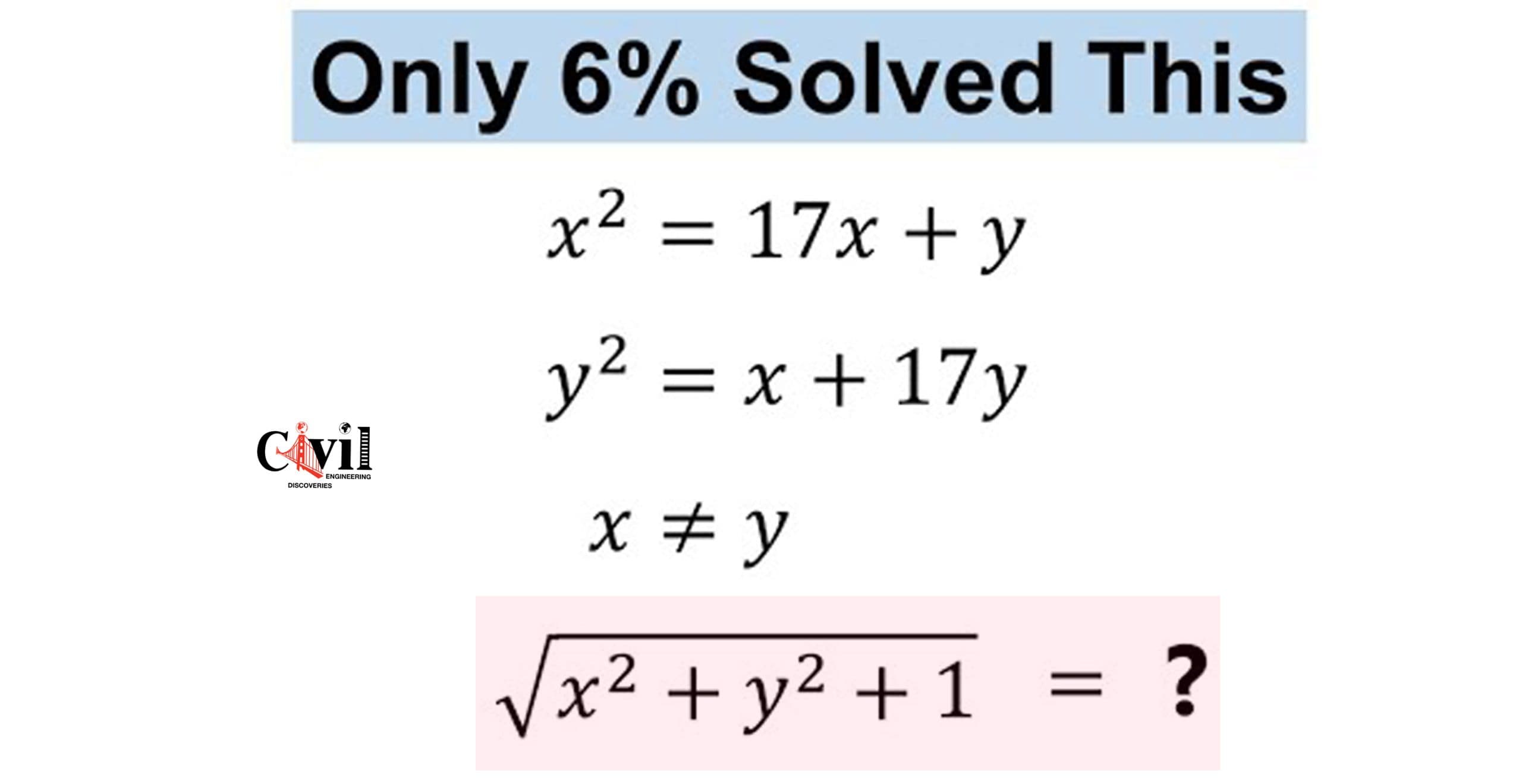 Only 6% Solved This