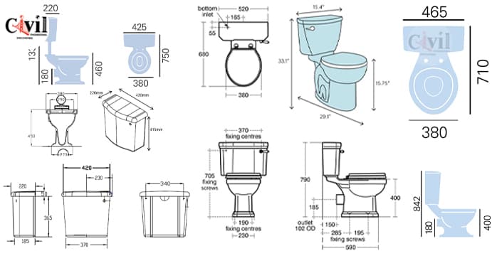 Bathroom Layouts