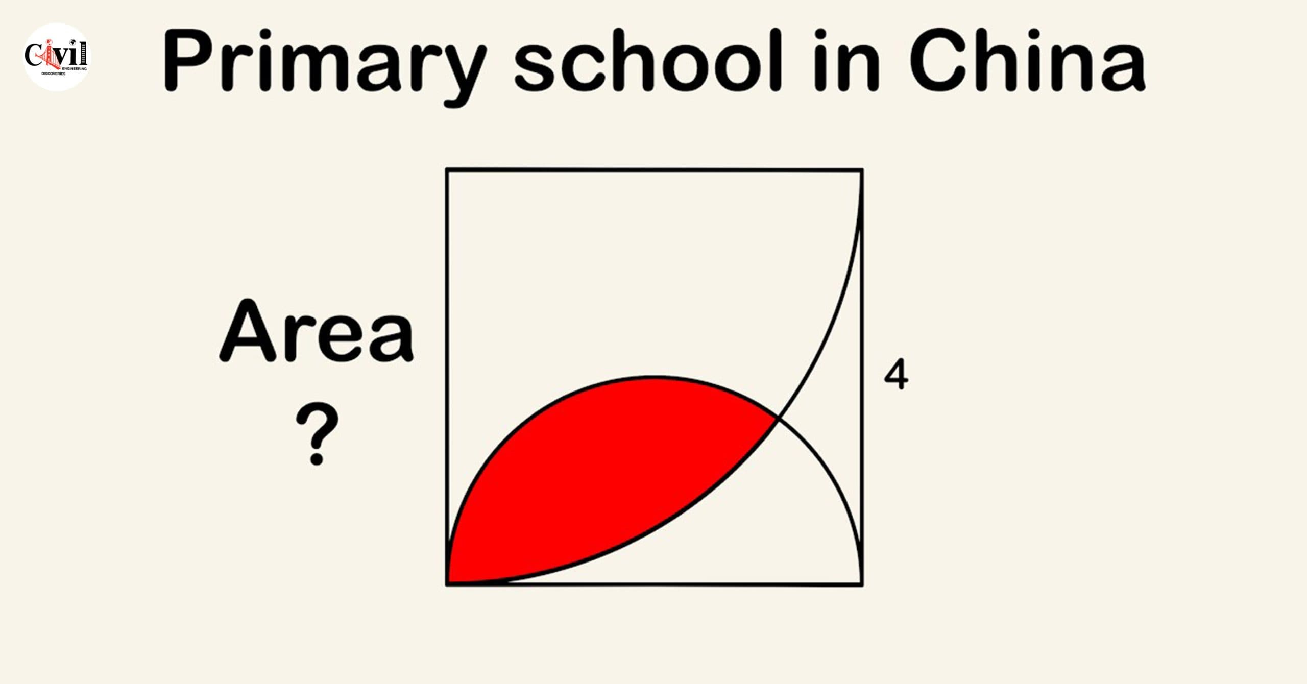 Viral question From China
