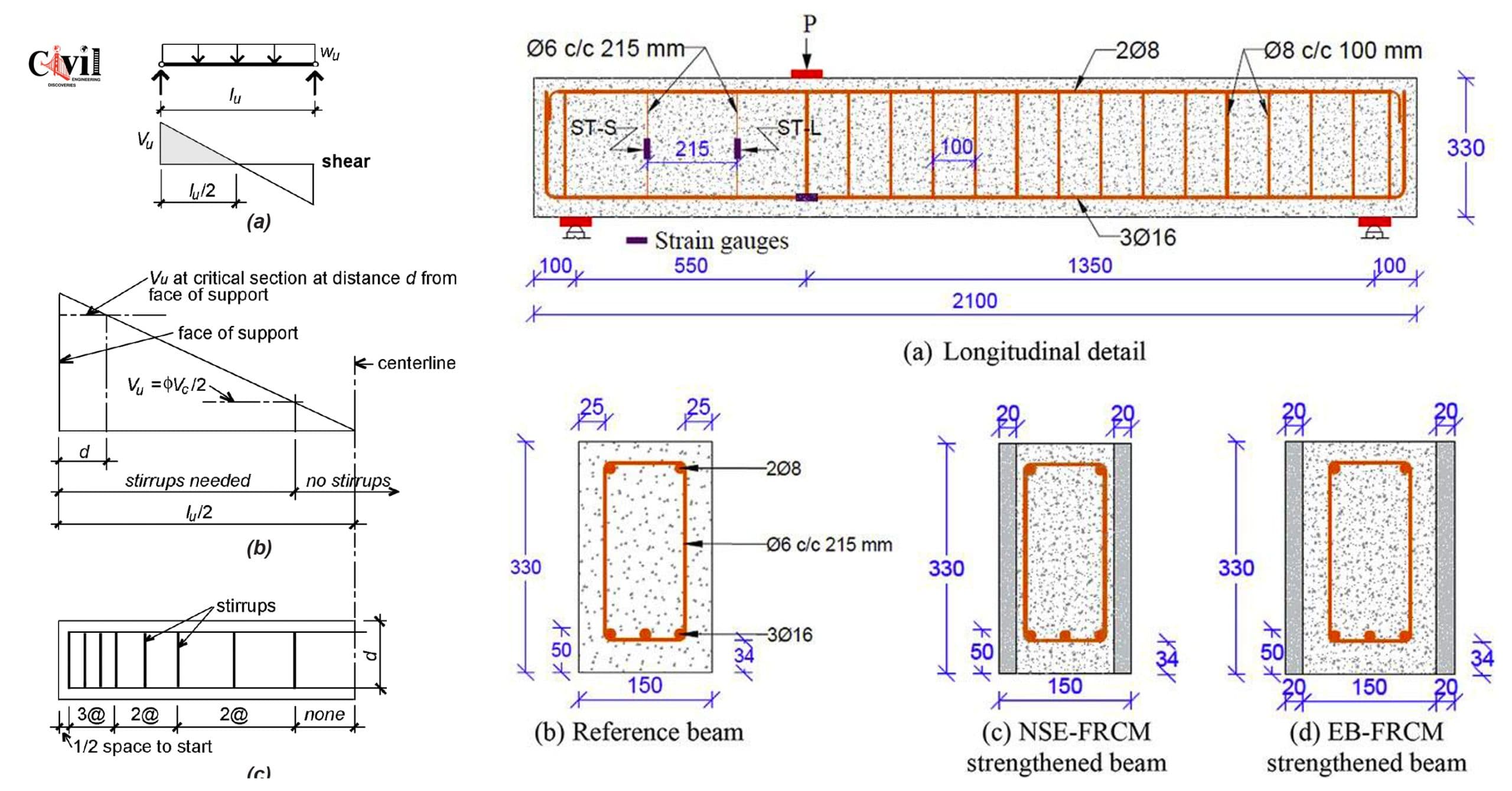 Detailing Of RCC Beams!