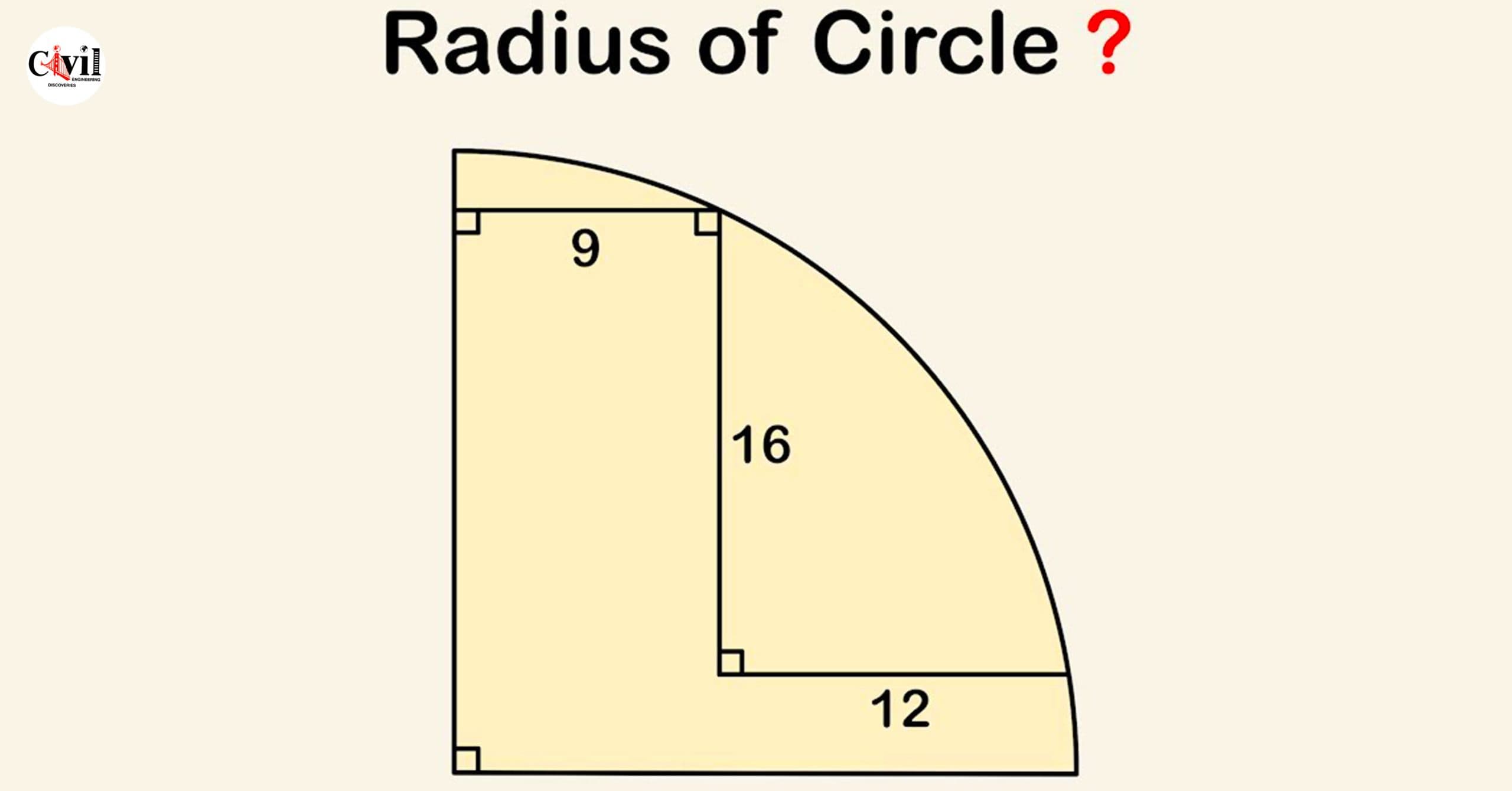 Is This Even Solvable? What Is The Radius?