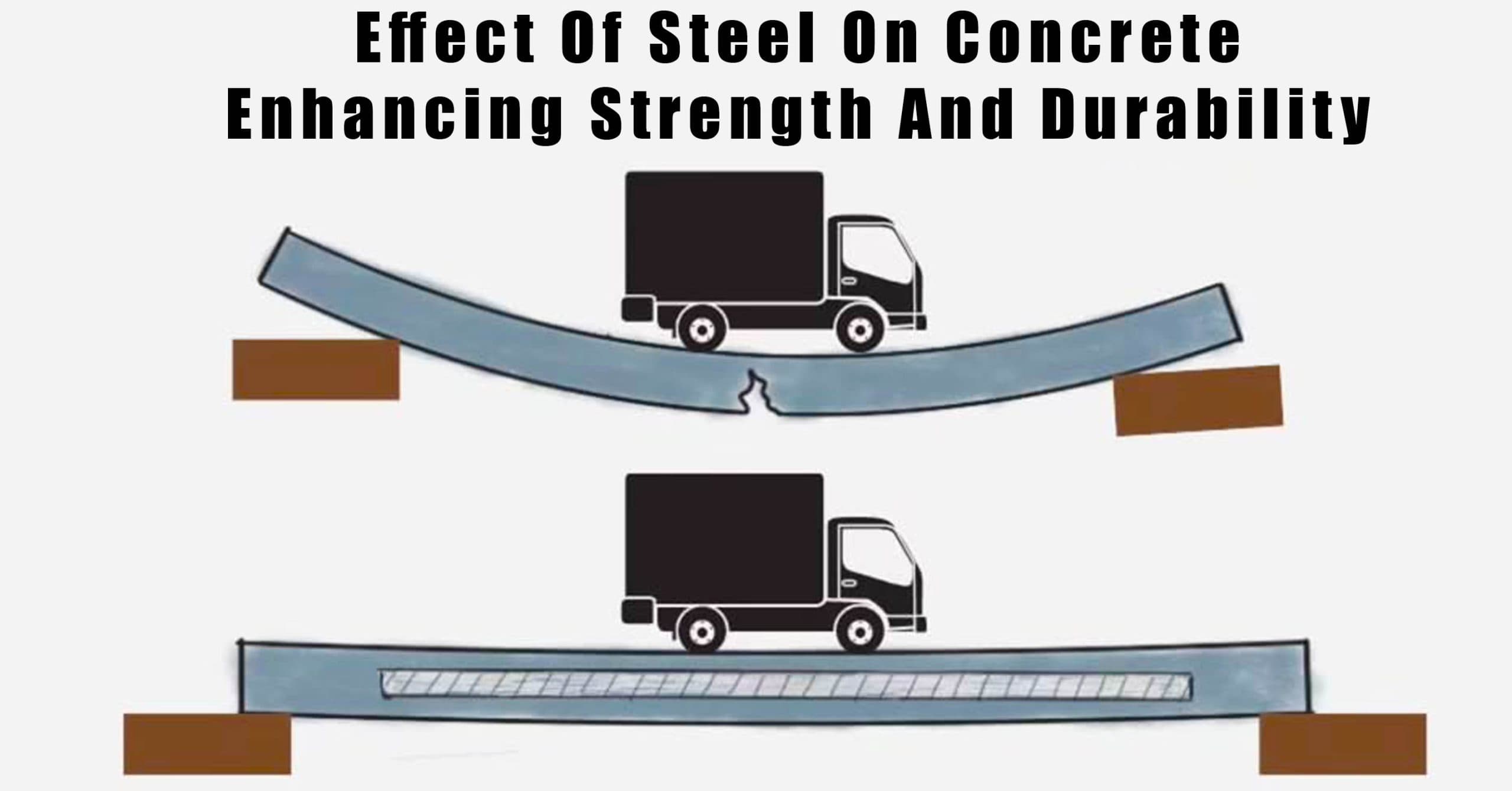 Effect Of Steel On Concrete: Enhancing Strength And Durability