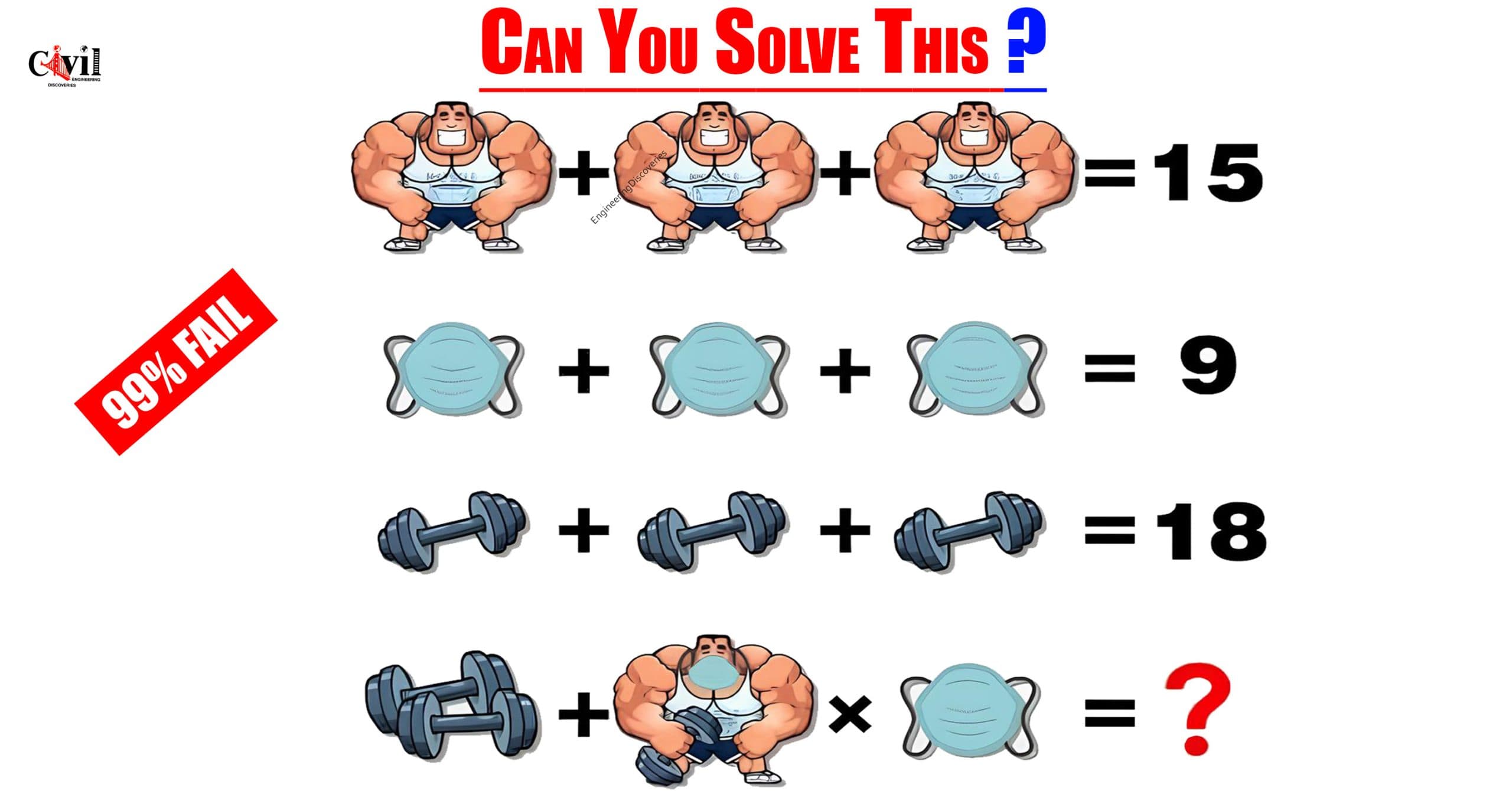 Muscle Freak, Mask, And Dumbbell Viral Puzzle – The Logical Solution Explained