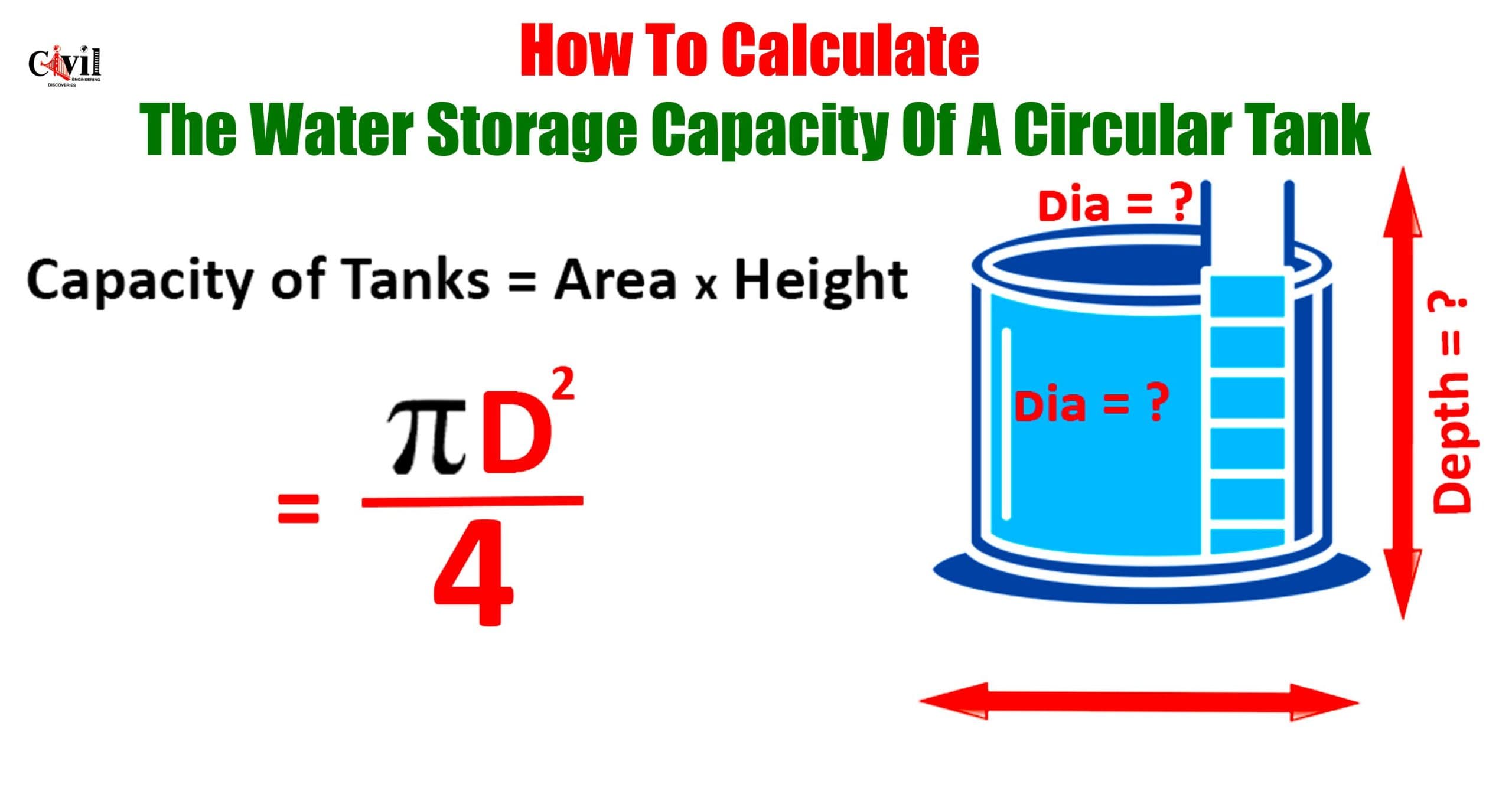How To Calculate The Water Storage Capacity Of A Circular Tank
