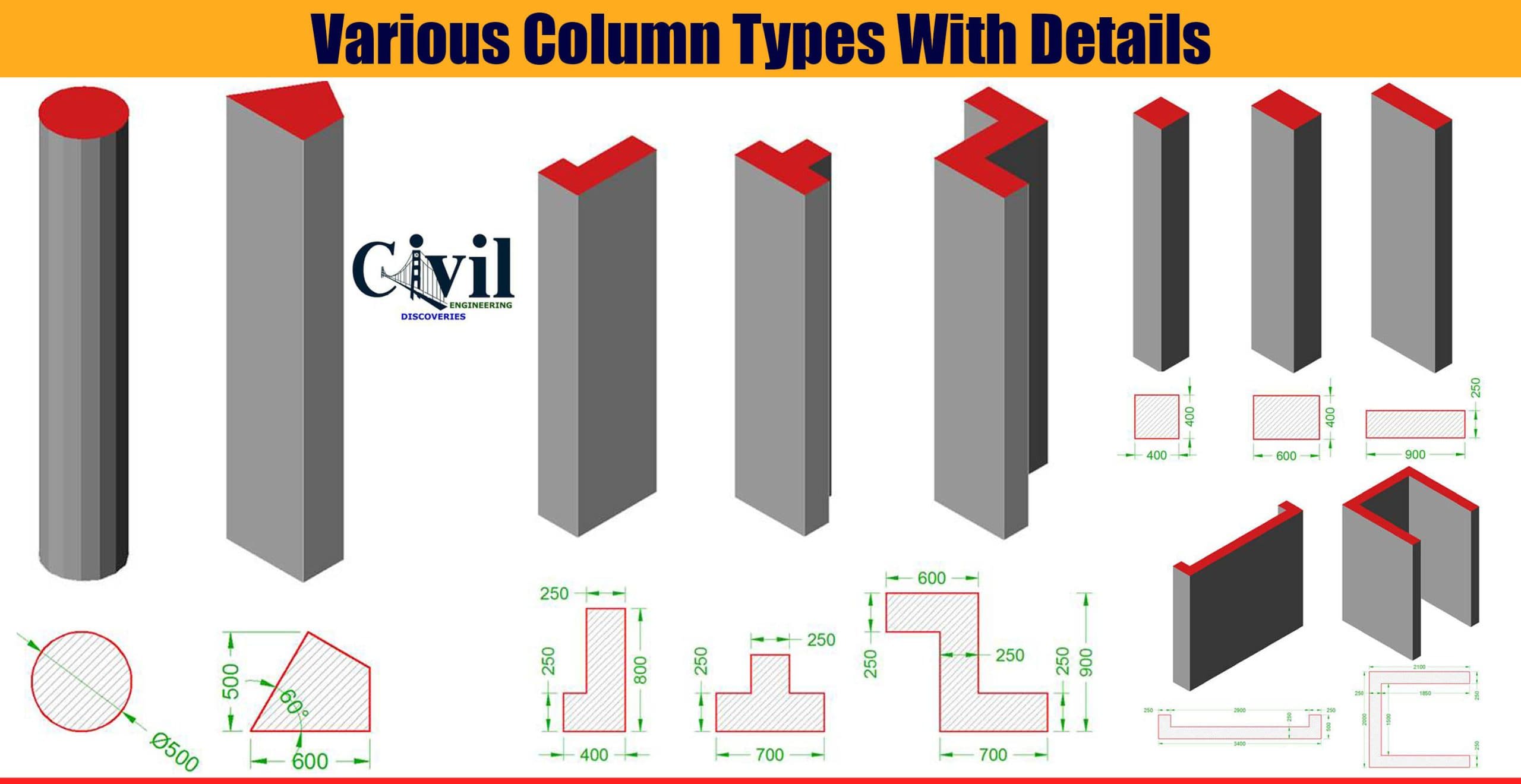 Collapsable Columns Structure Various Column Types With Details | Engineering Discoveries