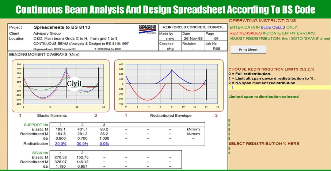 Bs Code Graphs Continuous Beam Analysis And Design Spreadsheet According To BS Code ...