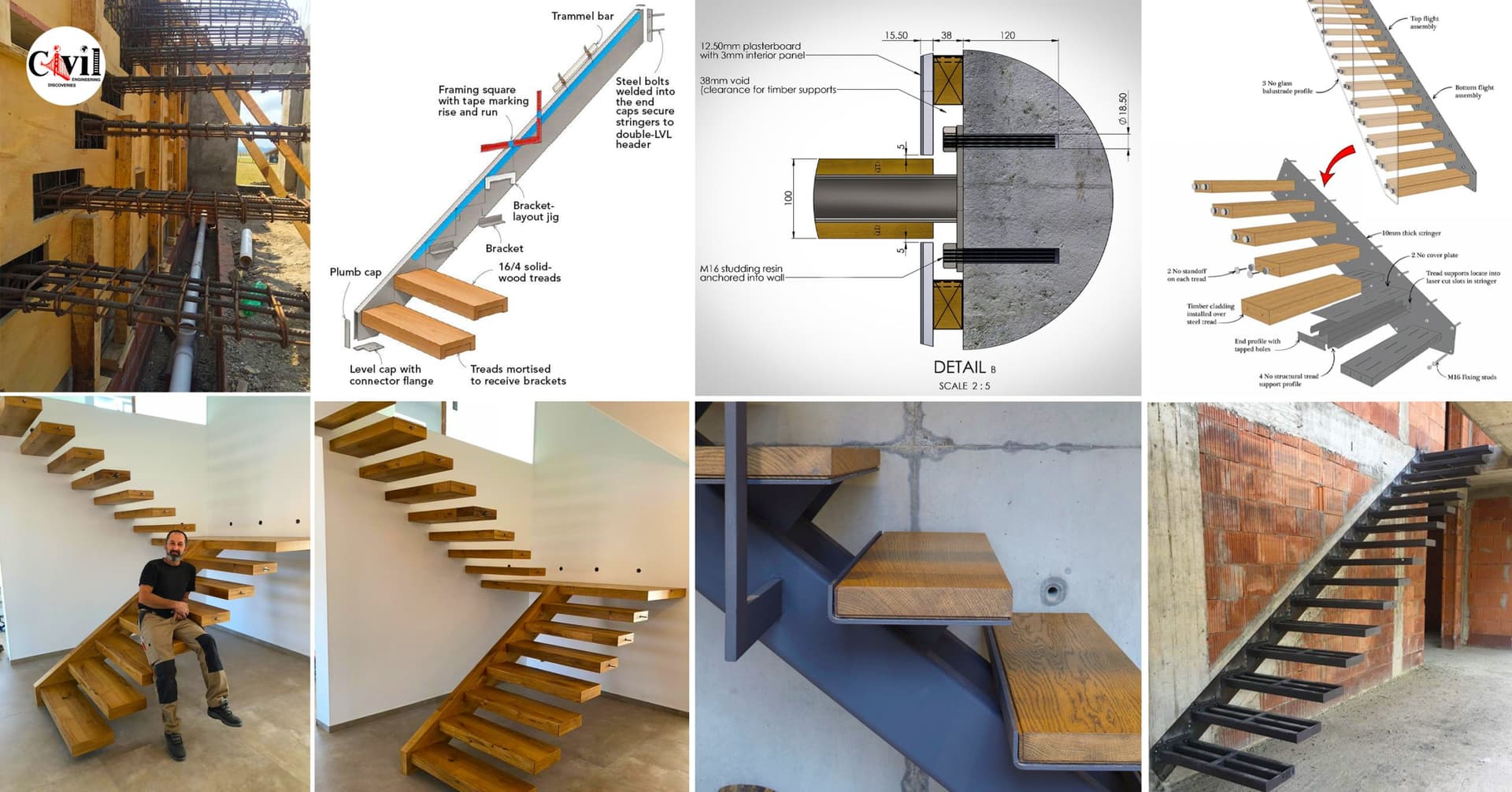 The Comprehensive Architectural Guide To Cantilevered Stairs ...