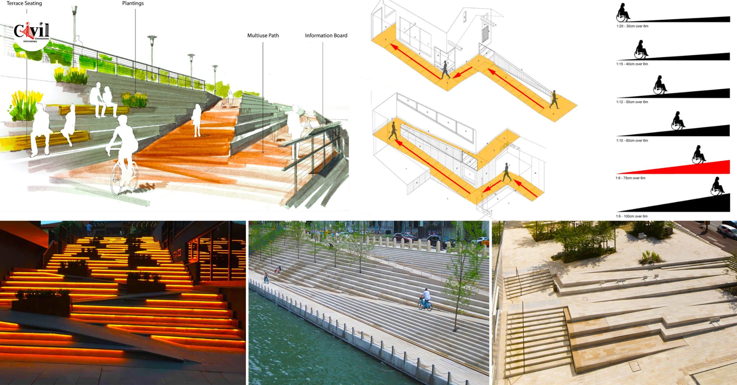 High Rise Ramp Design Different Ideas And Solutions For Integrating Ramps With Stairs ...