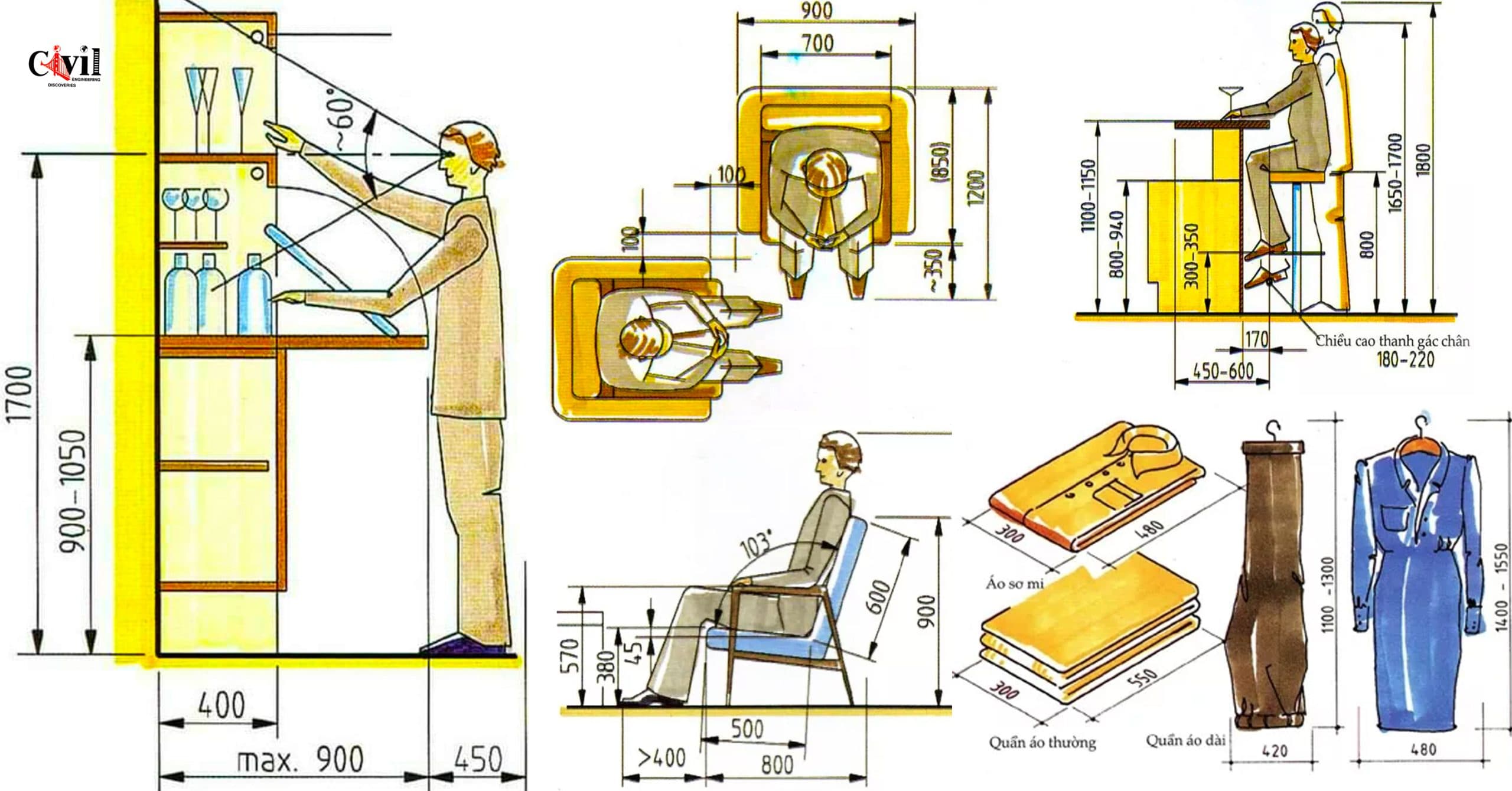 Principles Of Wooden Furniture And Interior Design | Engineering ...
