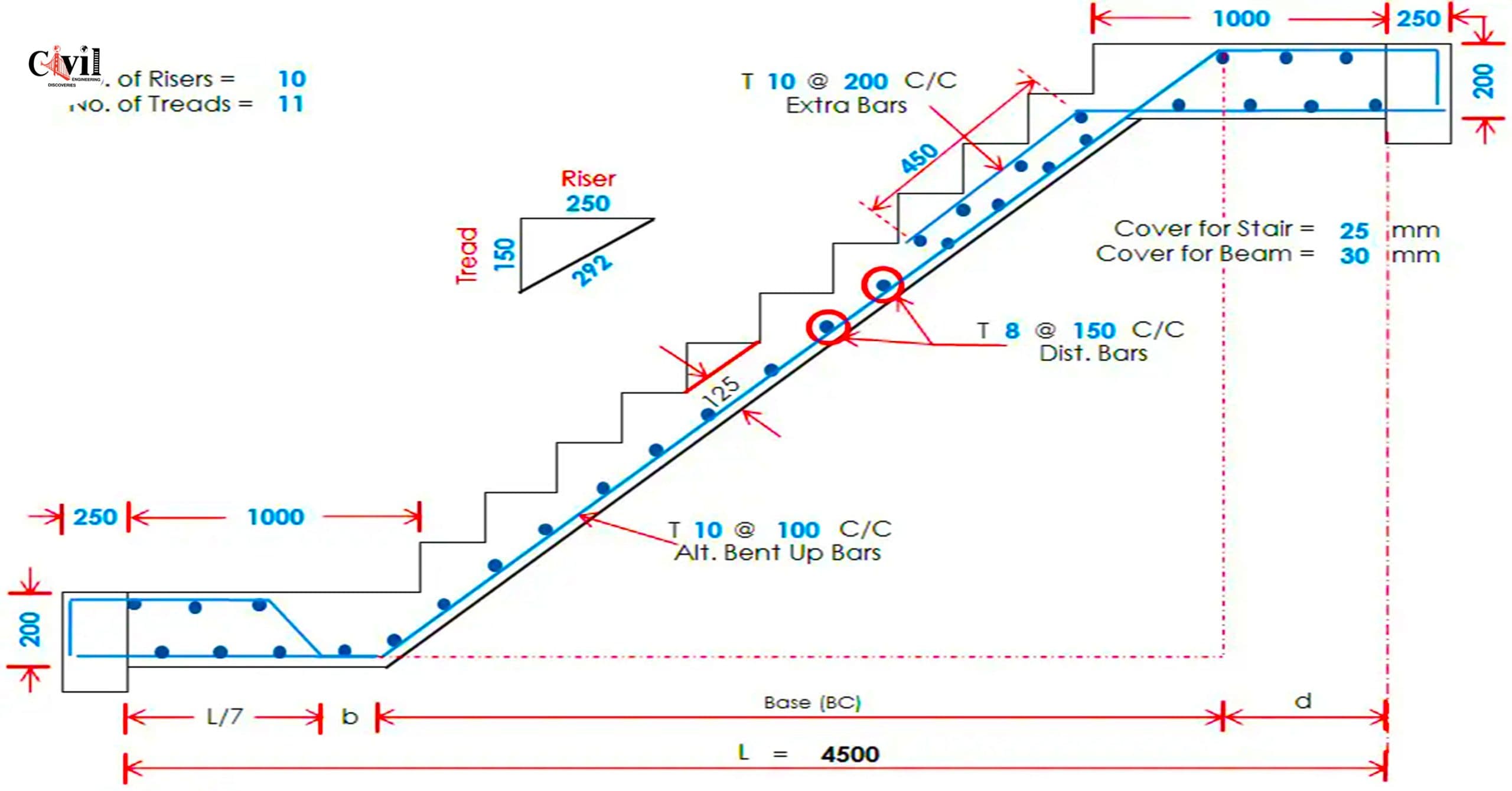 Folded Steps Rcc A Comprehensive Guide To Standardizing And Detailing RCC Stairs ...