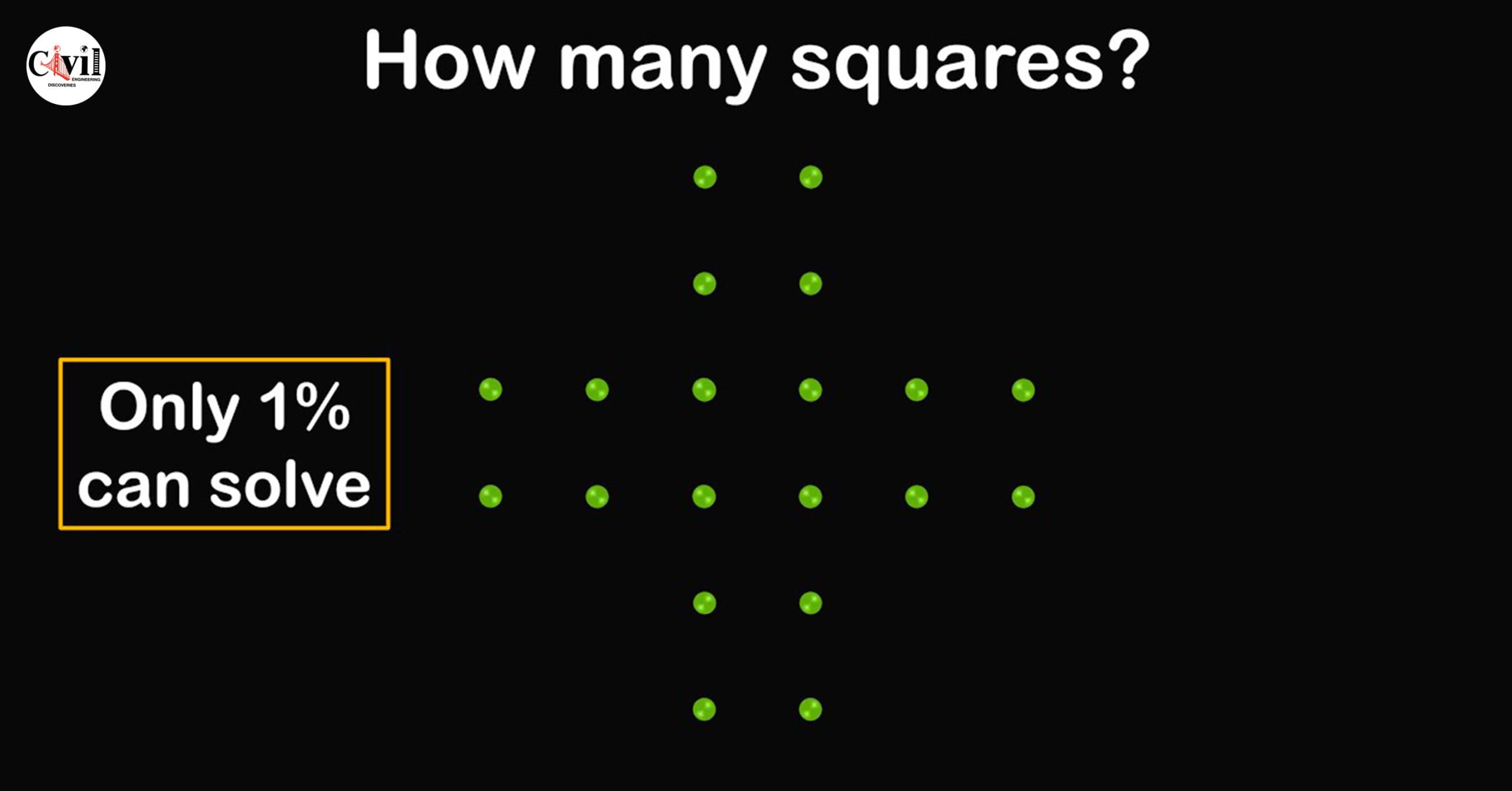 How Many Math Puzzle Very Few Can Solve This Puzzle! How Many Squares? | Engineering Discoveries