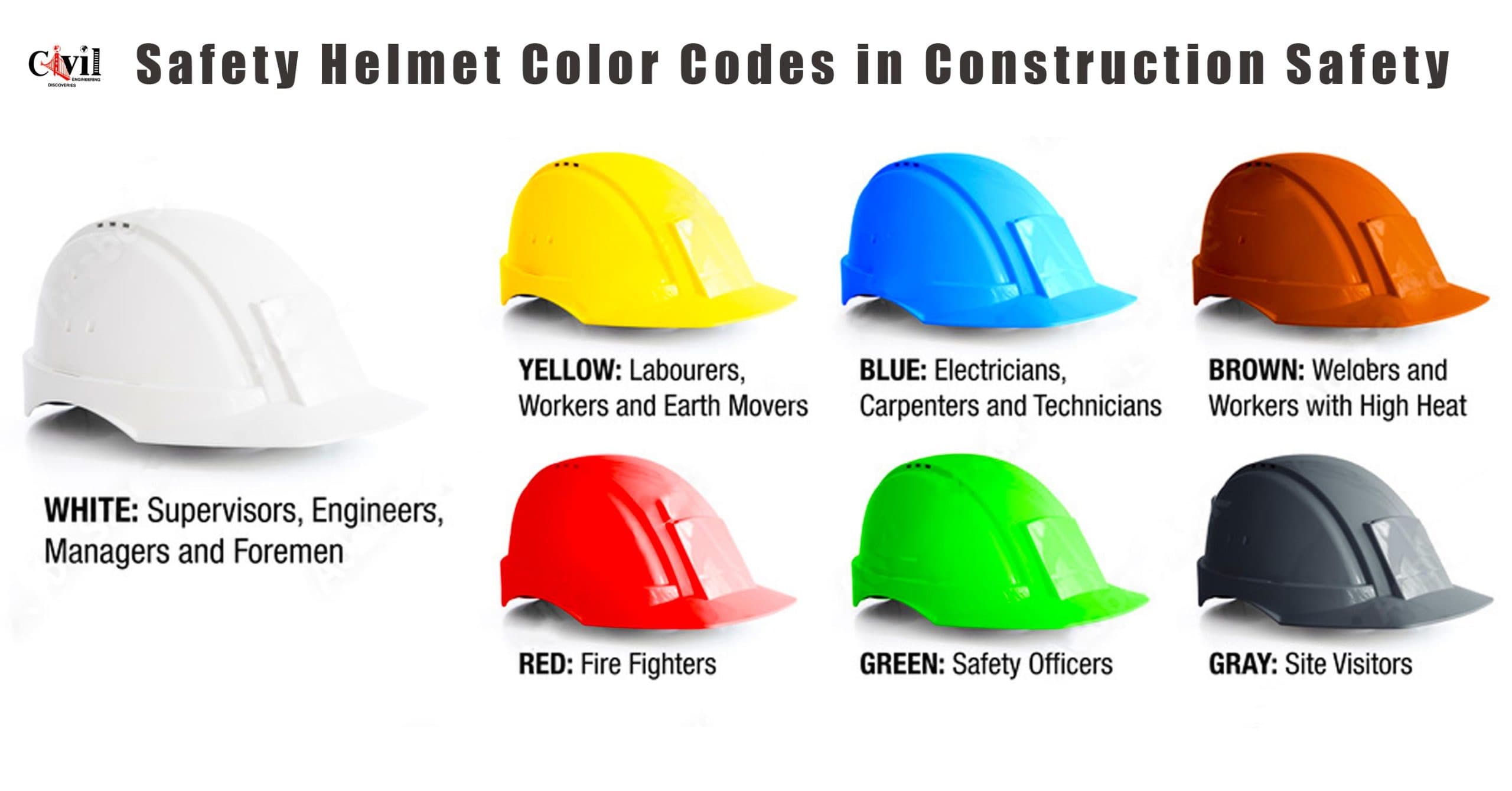 Safety Harness Color Code Safety Helmet Color Codes in Construction Safety | Engineering Discoveries
