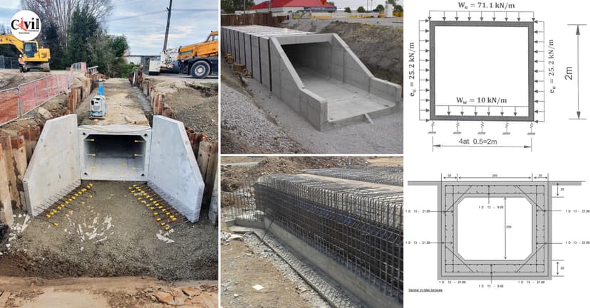 Resolution Box Culvert Reinforced Concrete Box Culvert Details And Design | Engineering ...
