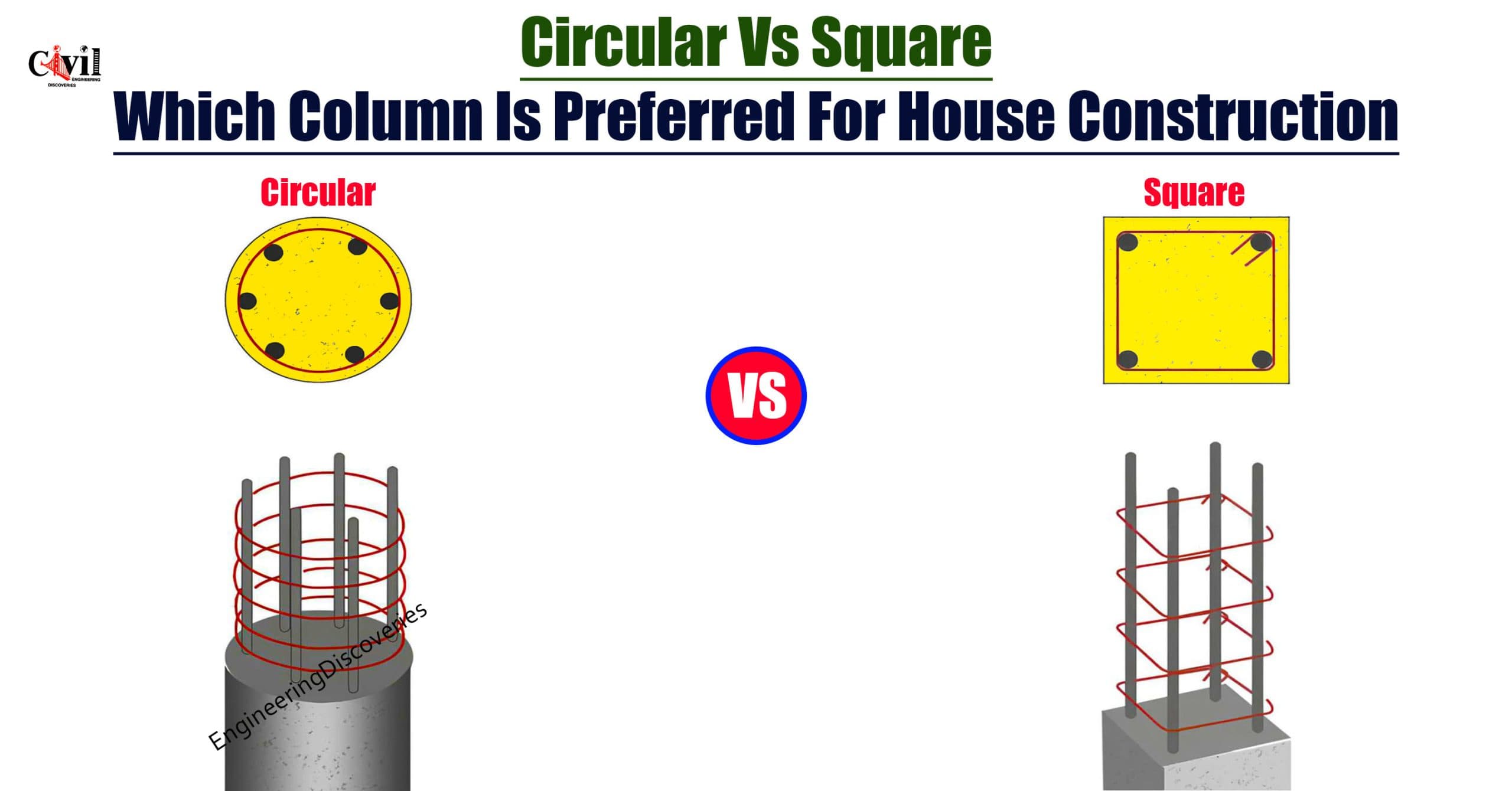 Square Column Vs Rectangular Circular Vs Square: Which Column Is Preferred For House Construction ...