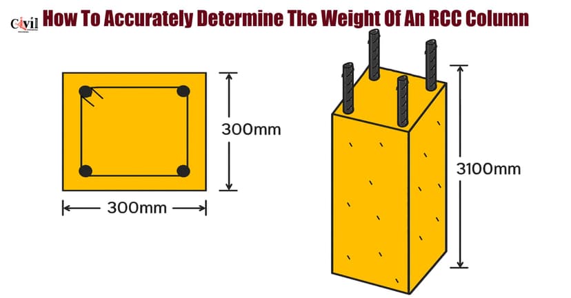 Pickup Column Rcc How To Build A Beautiful twisted Brick Column | Engineering Discoveries