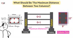 Engineering Distance Valid Engineering Discoveries | A learning platform for all over the world